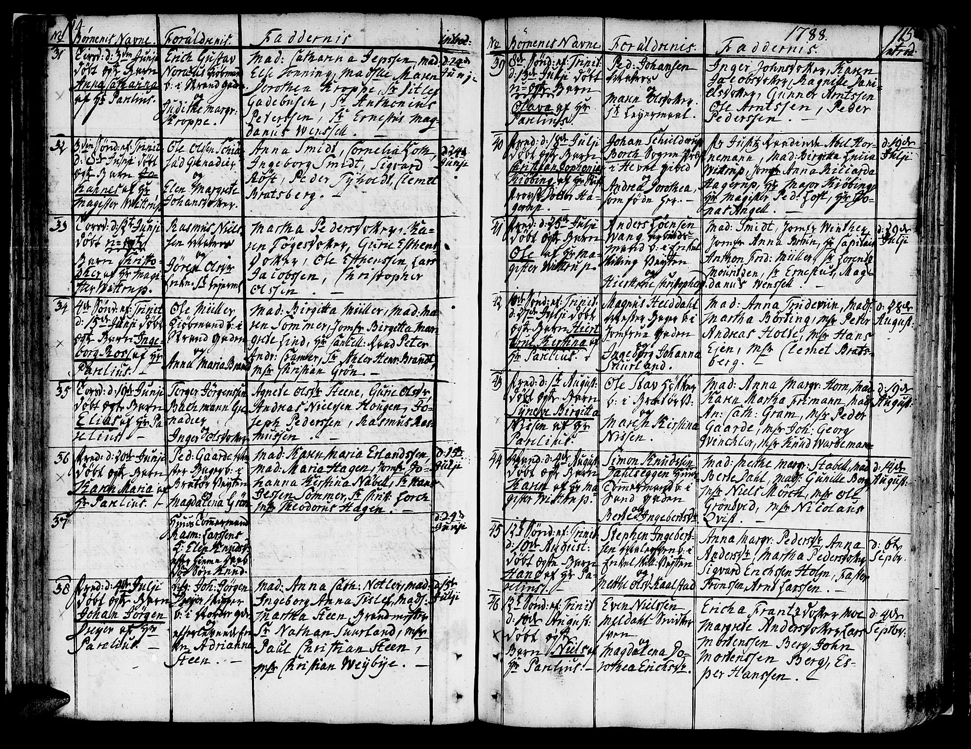 Ministerialprotokoller, klokkerbøker og fødselsregistre - Sør-Trøndelag, SAT/A-1456/602/L0104: Parish register (official) no. 602A02, 1774-1814, p. 114-115