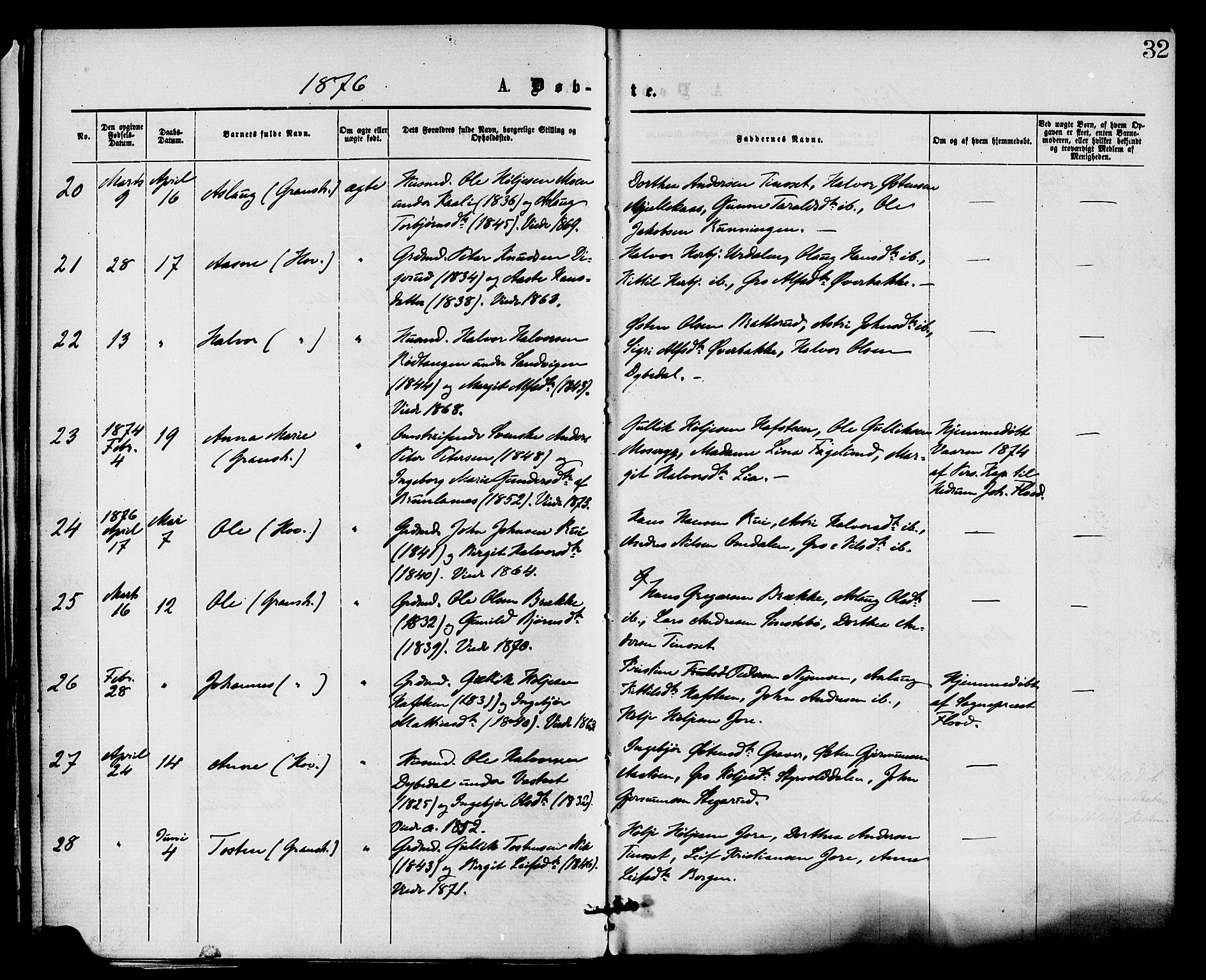 Gransherad kirkebøker, AV/SAKO-A-267/F/Fa/L0004: Parish register (official) no. I 4, 1871-1886, p. 32