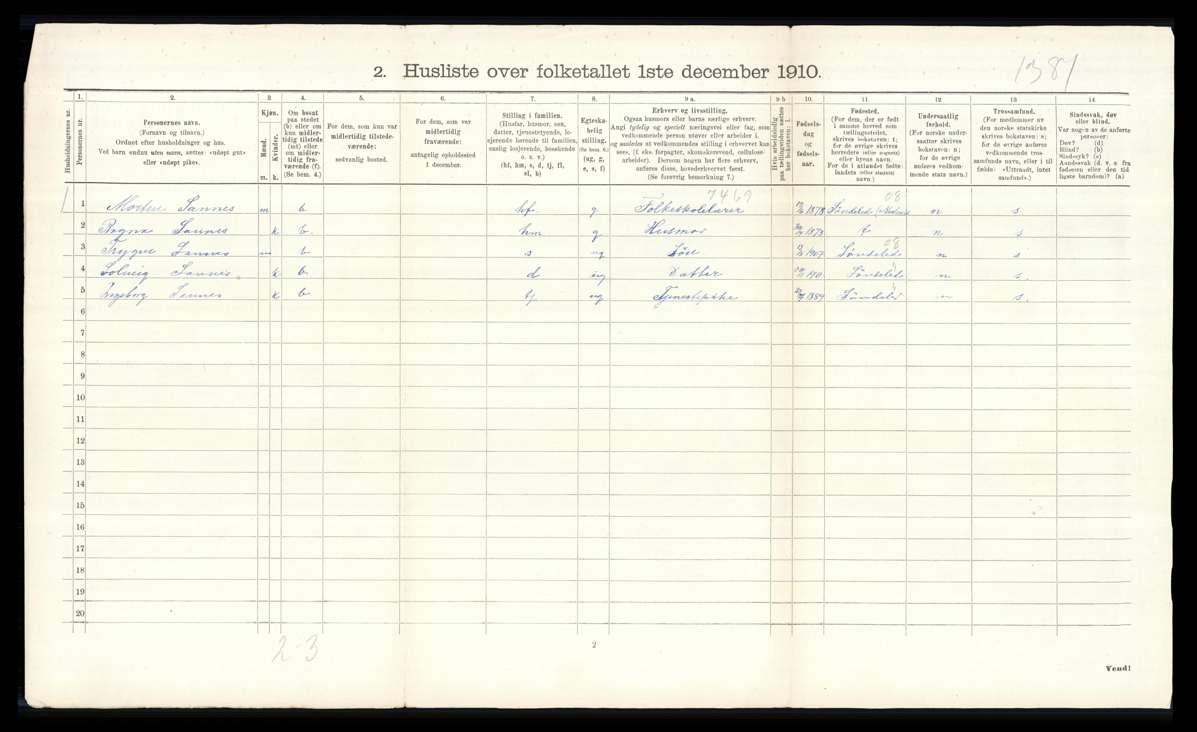 RA, 1910 census for Nes, 1910, p. 993