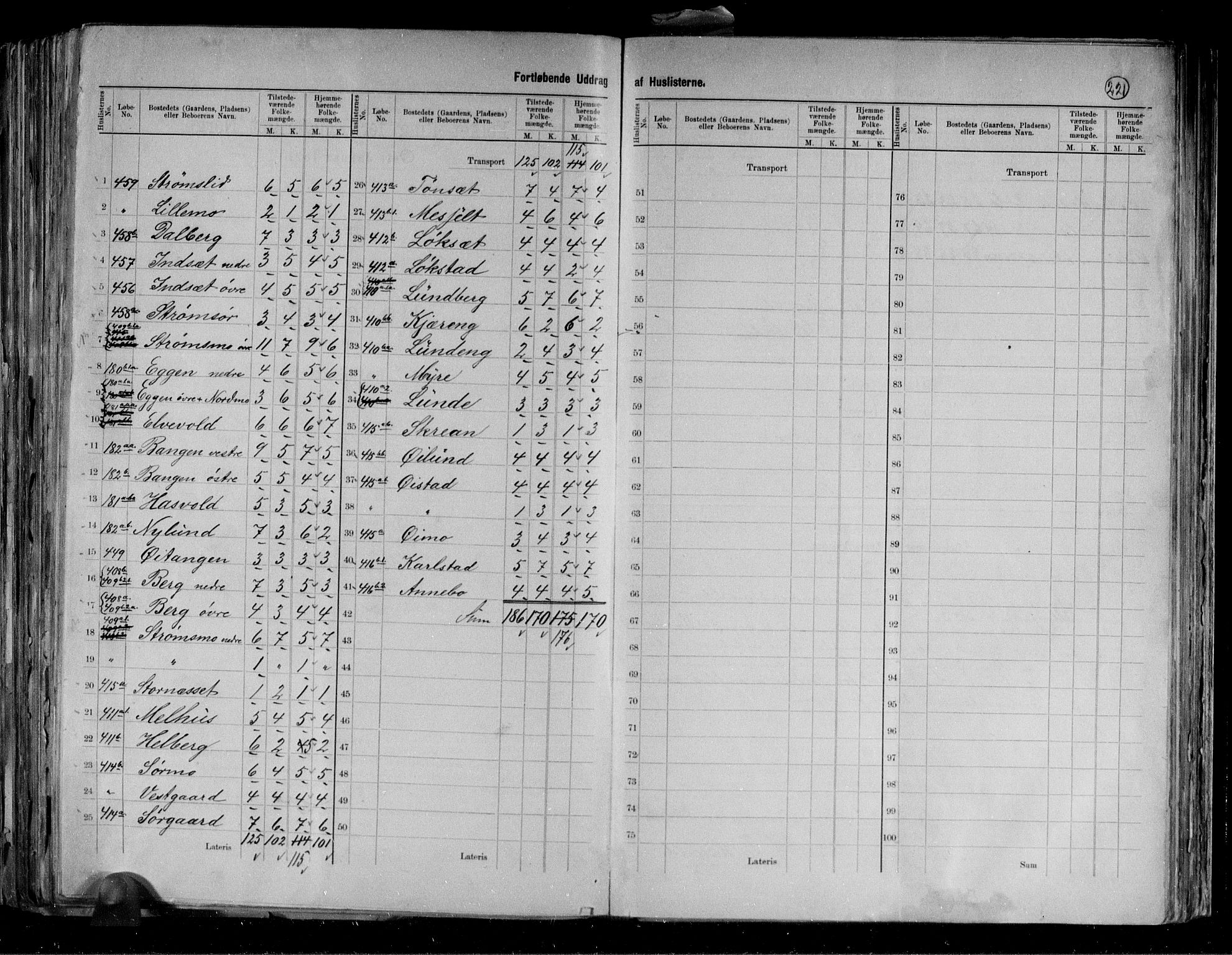 RA, 1891 census for 1922 Bardu, 1891, p. 9