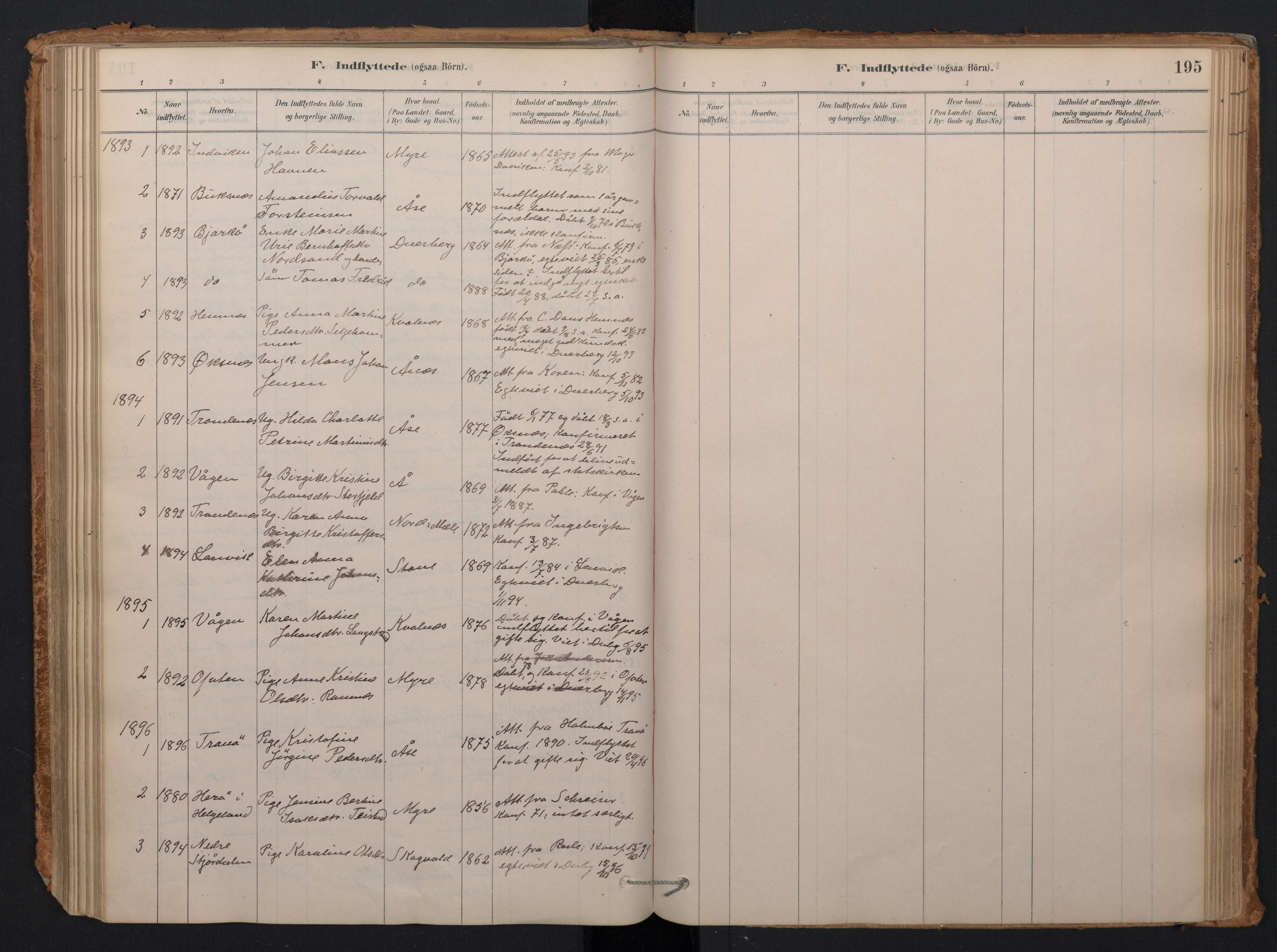 Ministerialprotokoller, klokkerbøker og fødselsregistre - Nordland, AV/SAT-A-1459/897/L1399: Parish register (official) no. 897A06, 1881-1896, p. 195