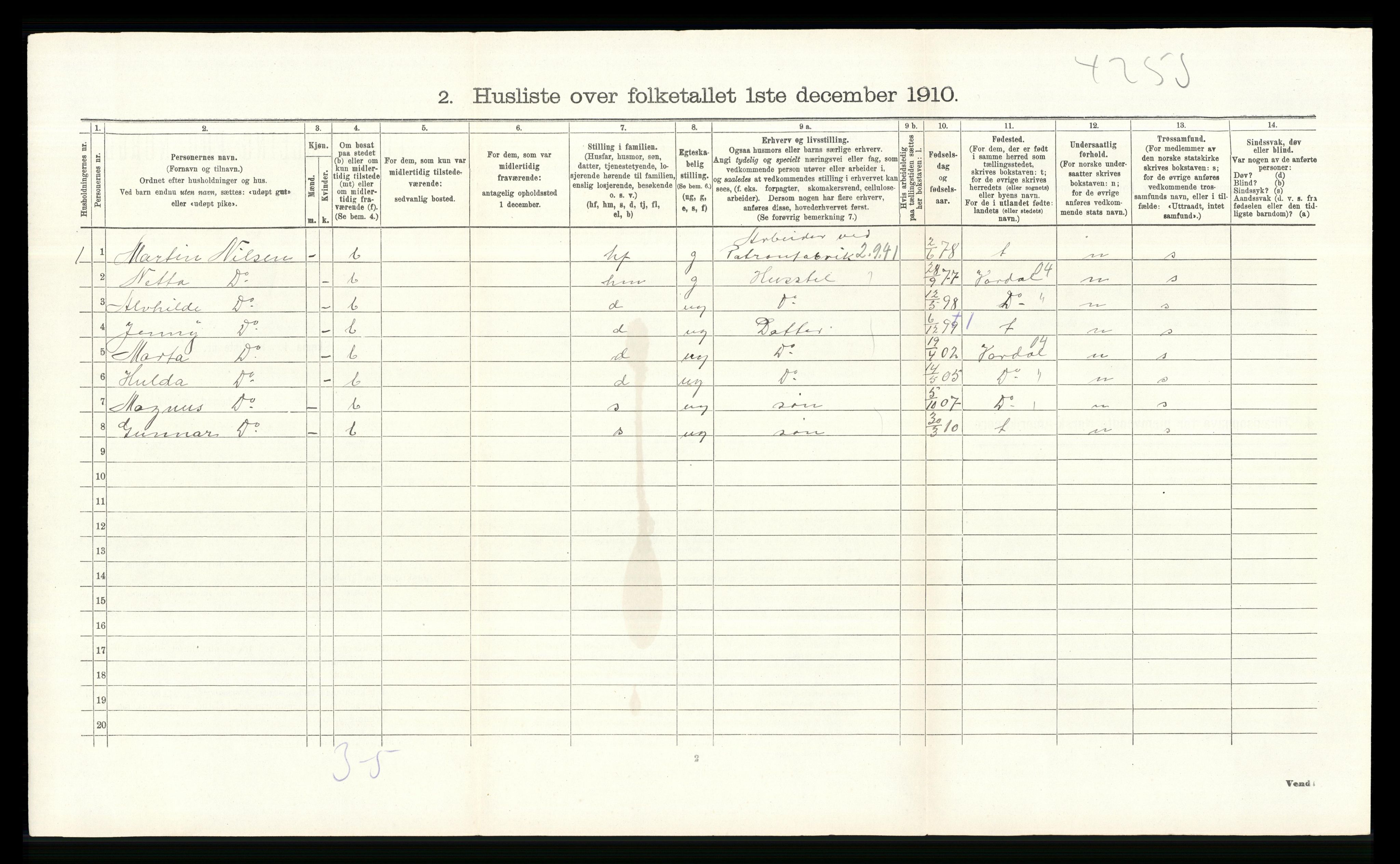 RA, 1910 census for Vestre Toten, 1910, p. 360