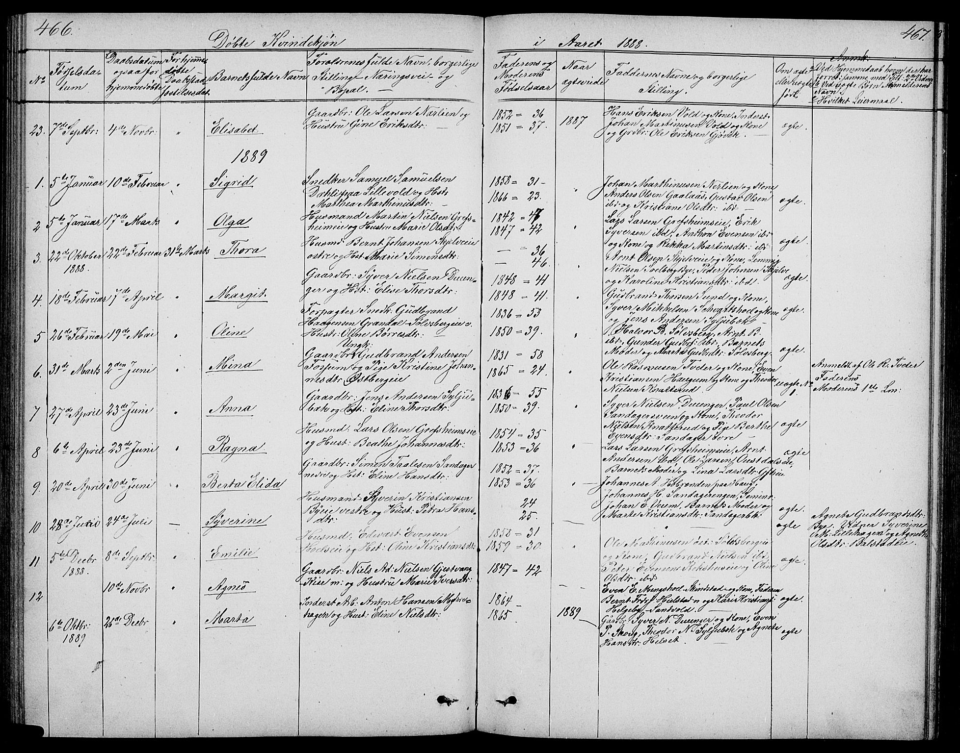 Nes prestekontor, Hedmark, AV/SAH-PREST-020/L/La/L0005: Parish register (copy) no. 5, 1852-1889, p. 466-467