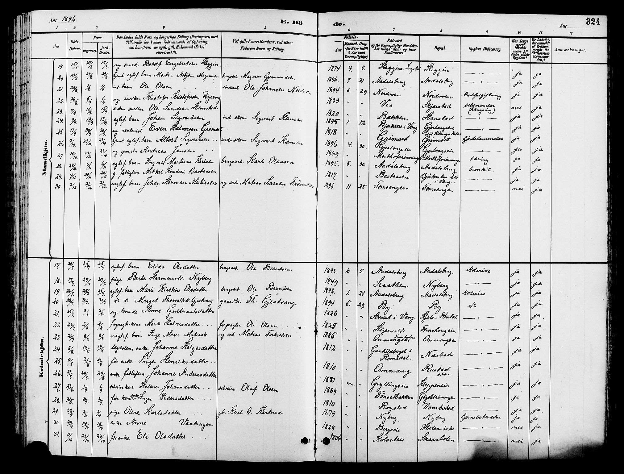 Løten prestekontor, SAH/PREST-022/L/La/L0006: Parish register (copy) no. 6, 1892-1909, p. 324