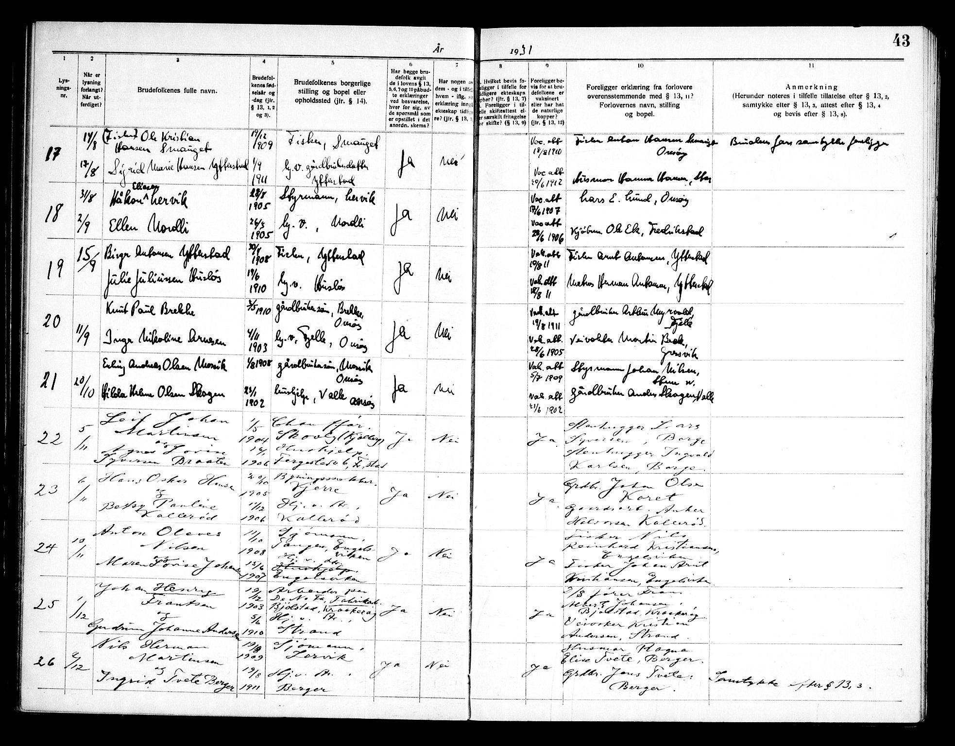 Onsøy prestekontor Kirkebøker, AV/SAO-A-10914/H/Ha/L0001: Banns register no. I 1, 1919-1956, p. 43