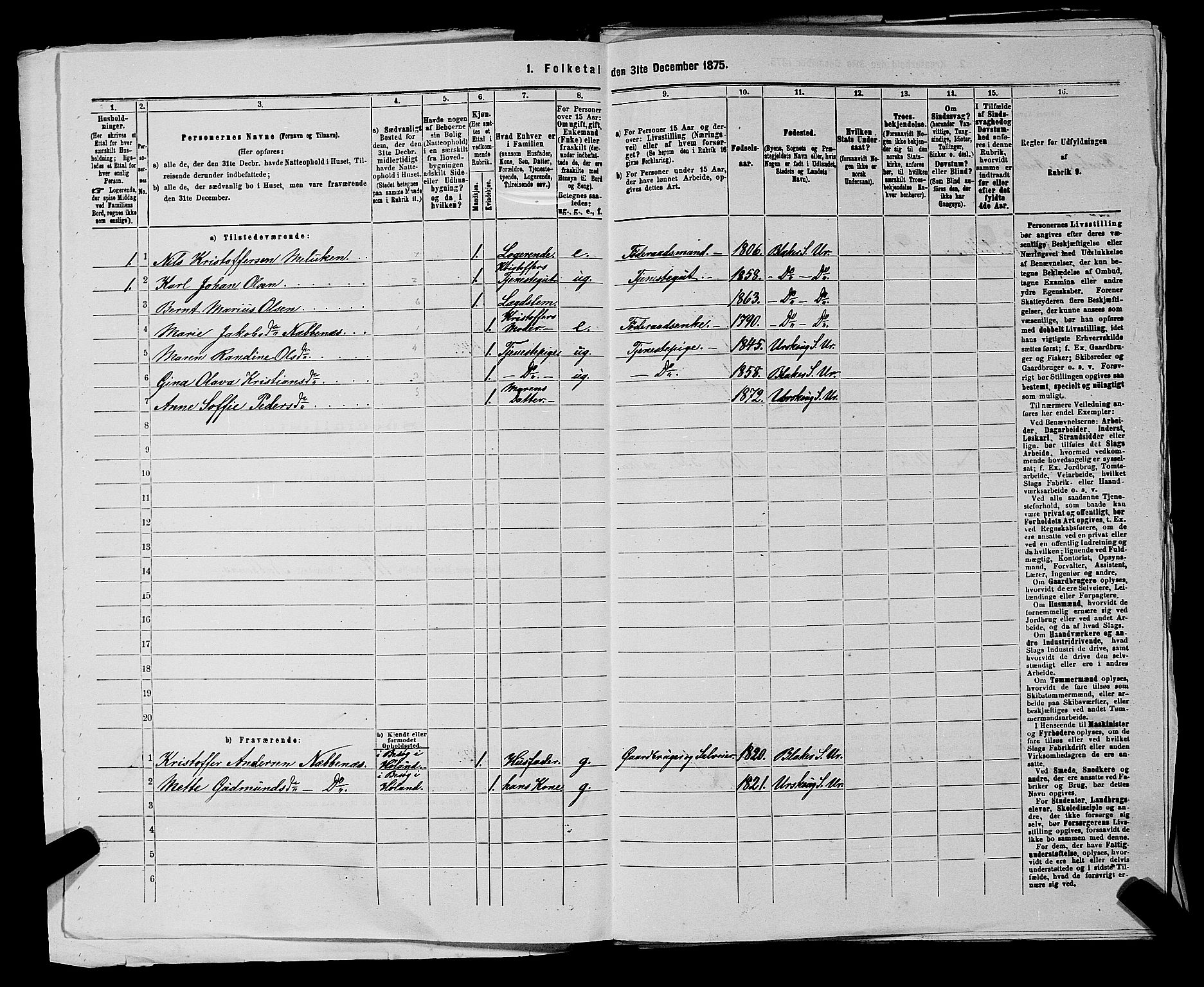 RA, 1875 census for 0224P Aurskog, 1875, p. 1164