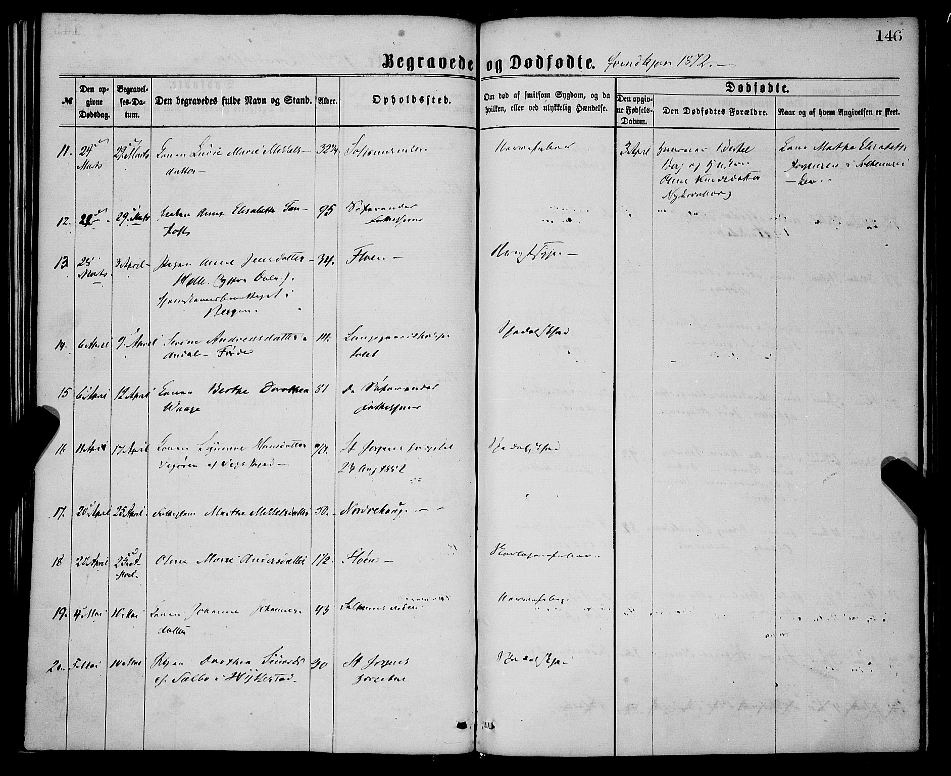 St. Jørgens hospital og Årstad sokneprestembete, AV/SAB-A-99934: Parish register (official) no. A 11, 1864-1886, p. 146