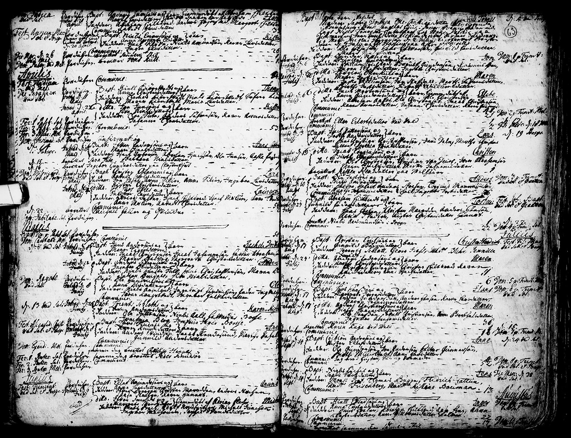 Solum kirkebøker, SAKO/A-306/F/Fa/L0002: Parish register (official) no. I 2, 1713-1761, p. 63