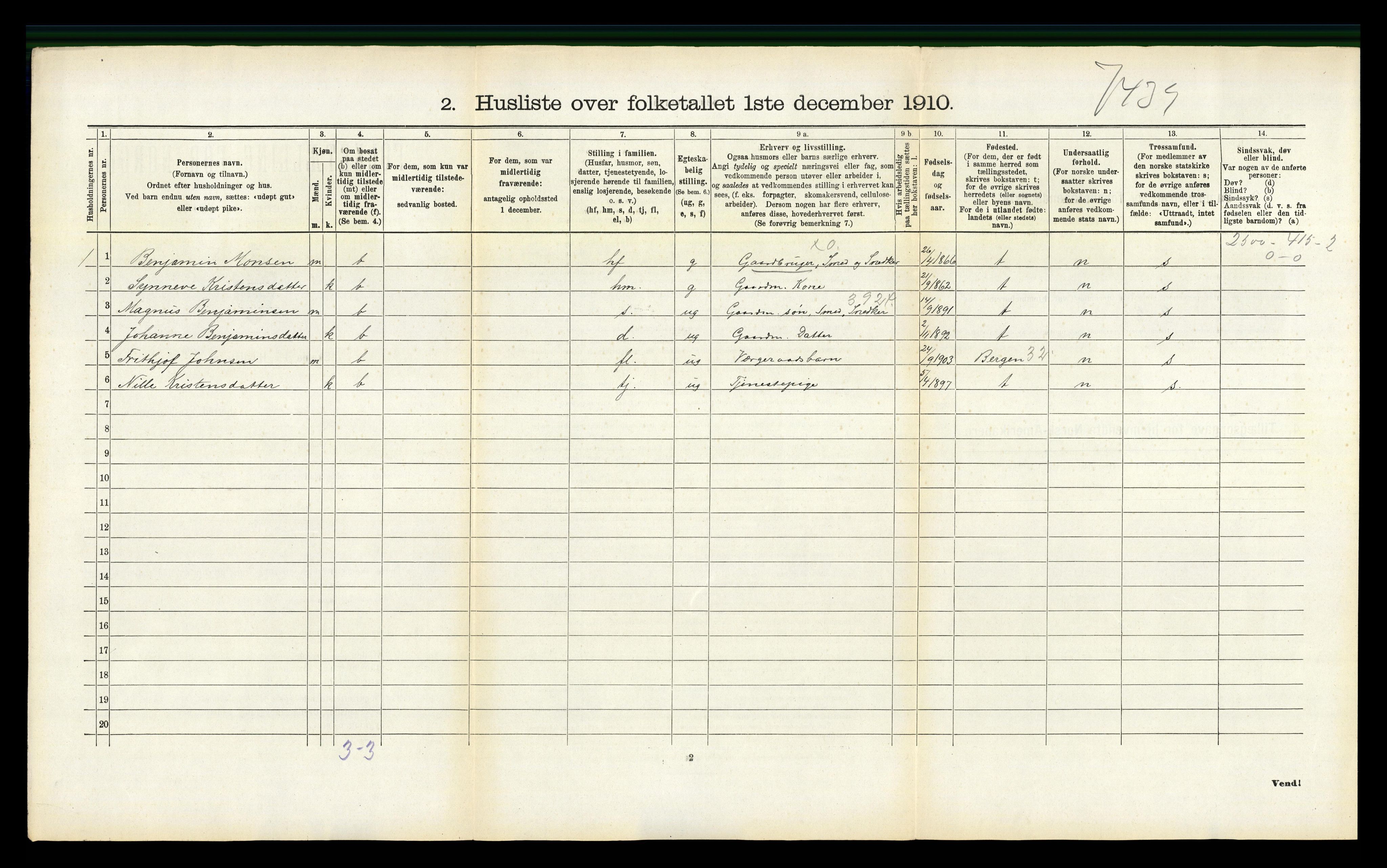 RA, 1910 census for Hyllestad, 1910, p. 300