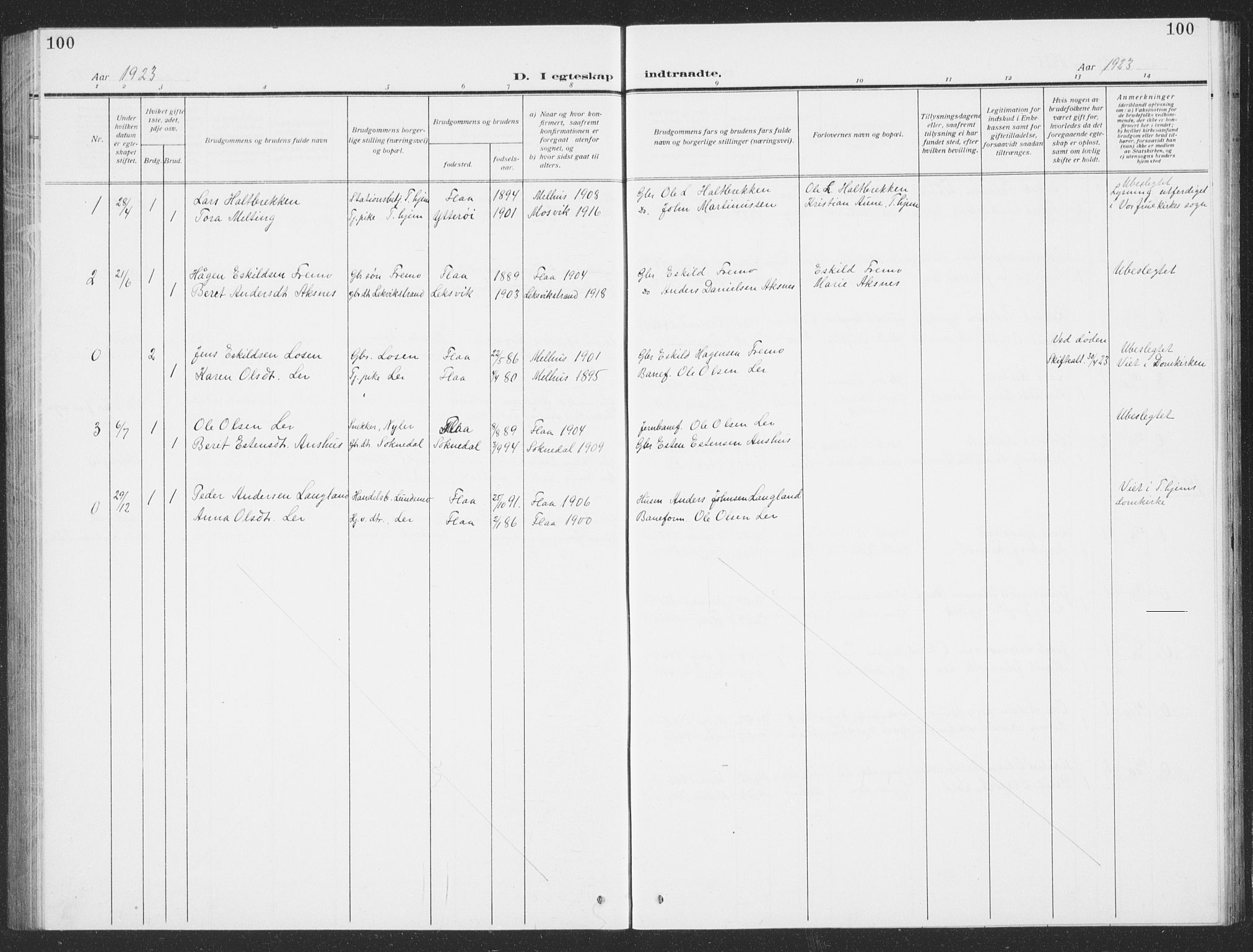 Ministerialprotokoller, klokkerbøker og fødselsregistre - Sør-Trøndelag, SAT/A-1456/693/L1124: Parish register (copy) no. 693C05, 1911-1941, p. 100