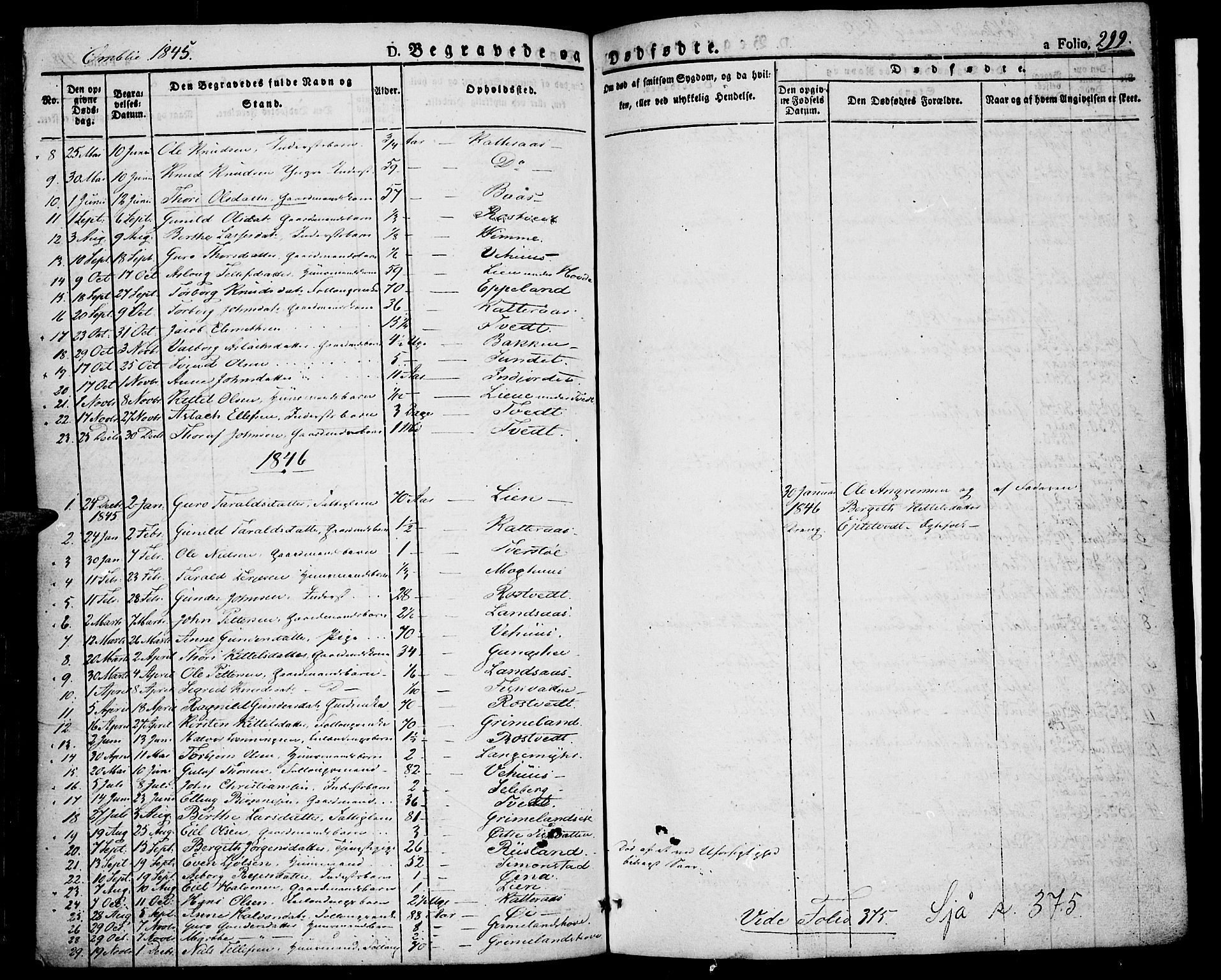 Åmli sokneprestkontor, SAK/1111-0050/F/Fa/Fac/L0007: Parish register (official) no. A 7 /1, 1829-1851, p. 299