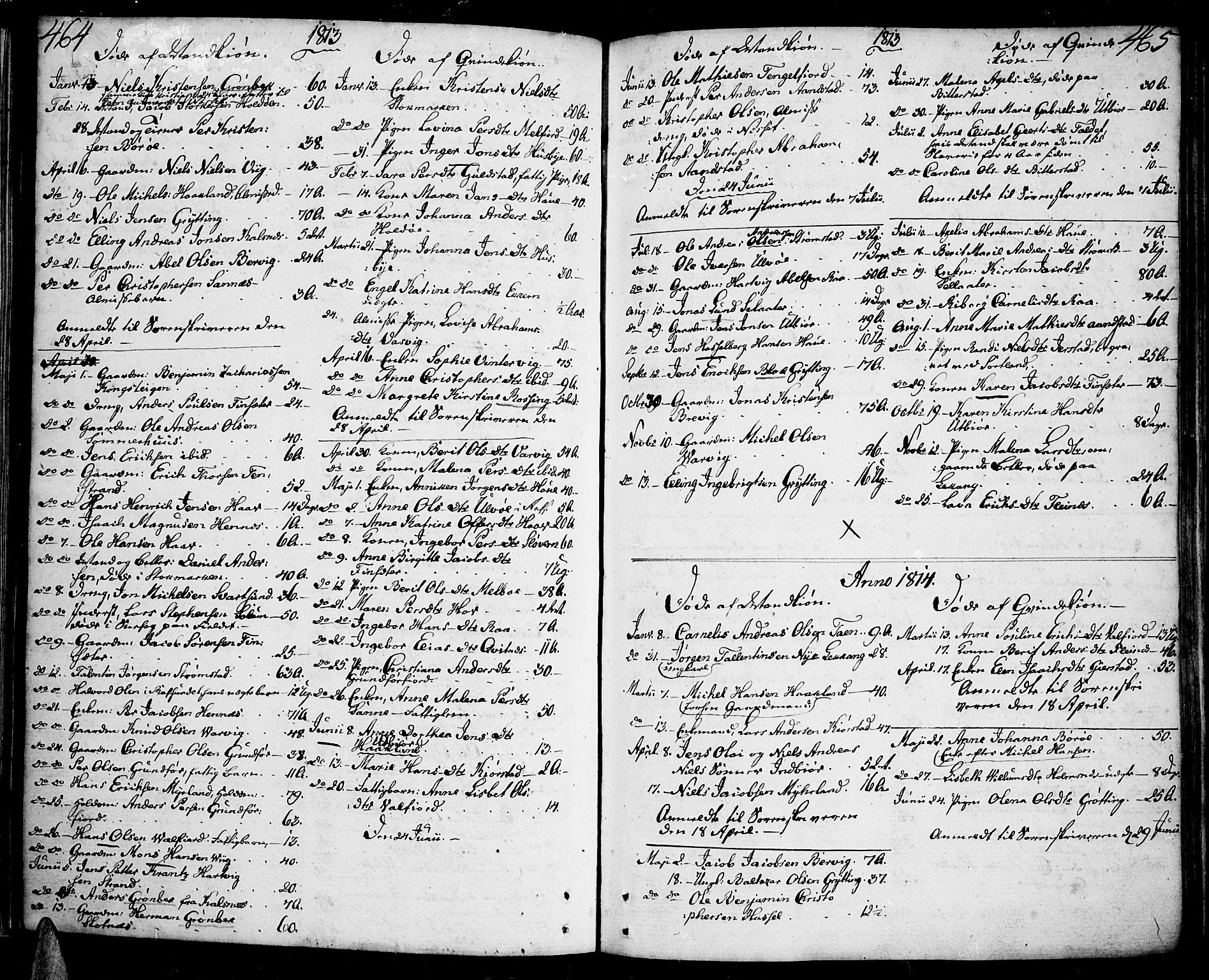 Ministerialprotokoller, klokkerbøker og fødselsregistre - Nordland, SAT/A-1459/888/L1235: Parish register (official) no. 888A04 /1, 1812-1820, p. 464-465