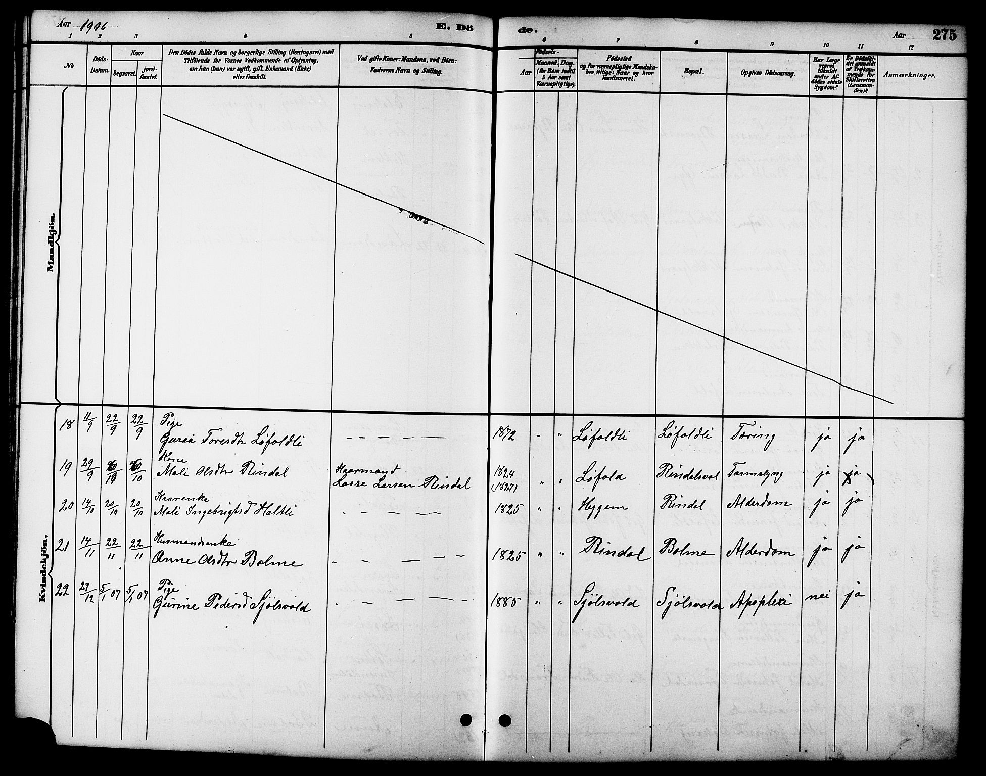 Ministerialprotokoller, klokkerbøker og fødselsregistre - Møre og Romsdal, SAT/A-1454/598/L1078: Parish register (copy) no. 598C03, 1892-1909, p. 275