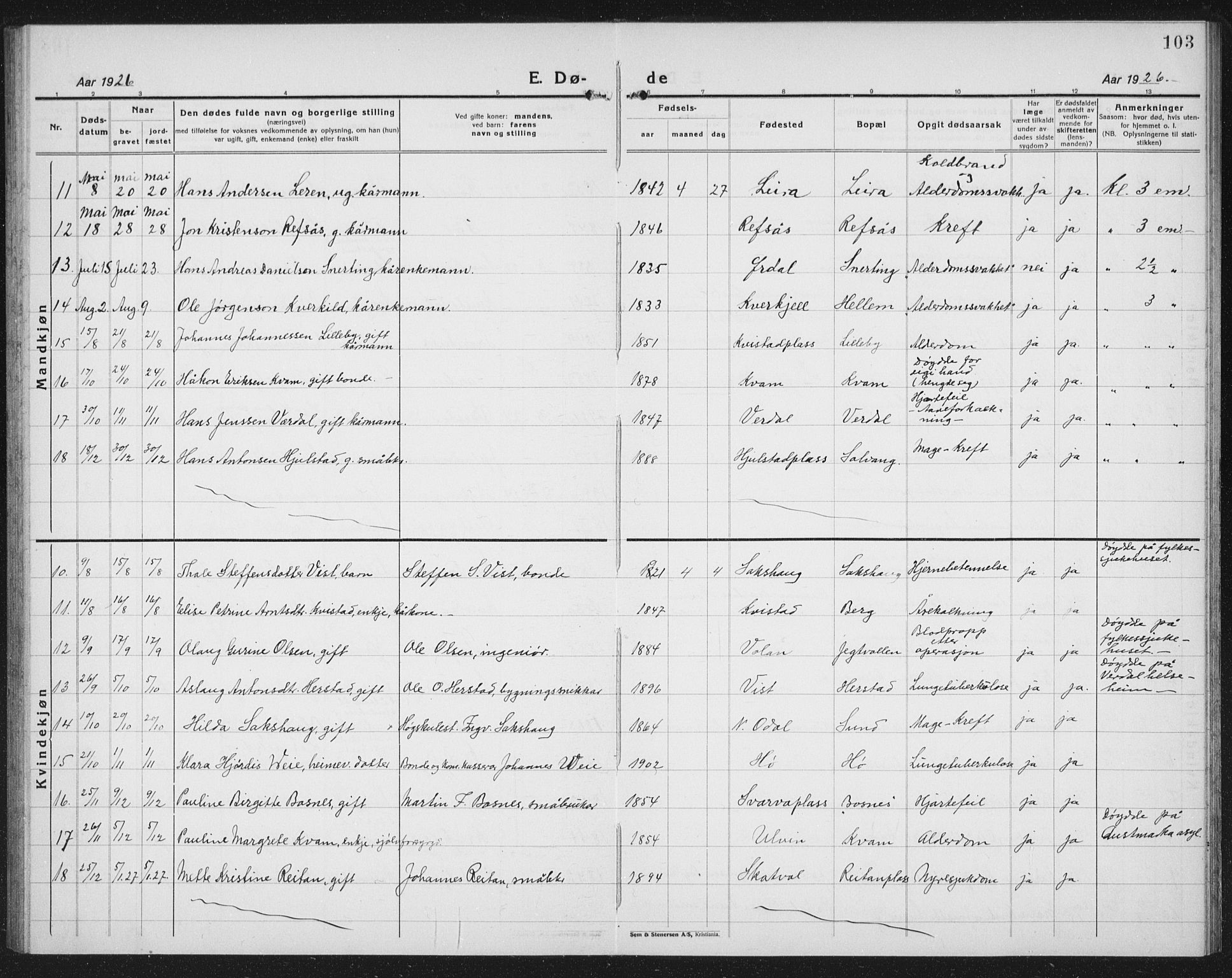 Ministerialprotokoller, klokkerbøker og fødselsregistre - Nord-Trøndelag, SAT/A-1458/730/L0303: Parish register (copy) no. 730C06, 1924-1933, p. 103