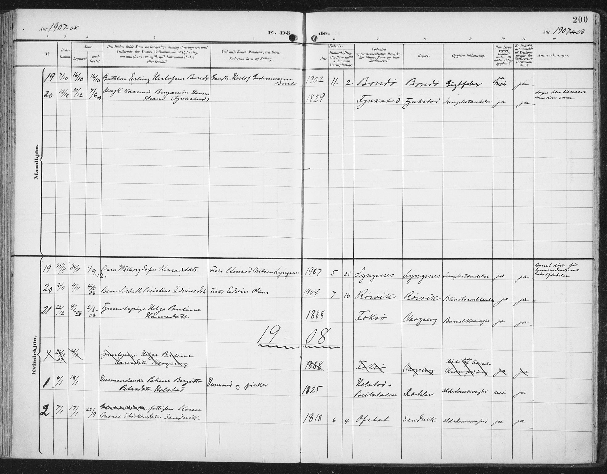 Ministerialprotokoller, klokkerbøker og fødselsregistre - Nord-Trøndelag, SAT/A-1458/786/L0688: Parish register (official) no. 786A04, 1899-1912, p. 200