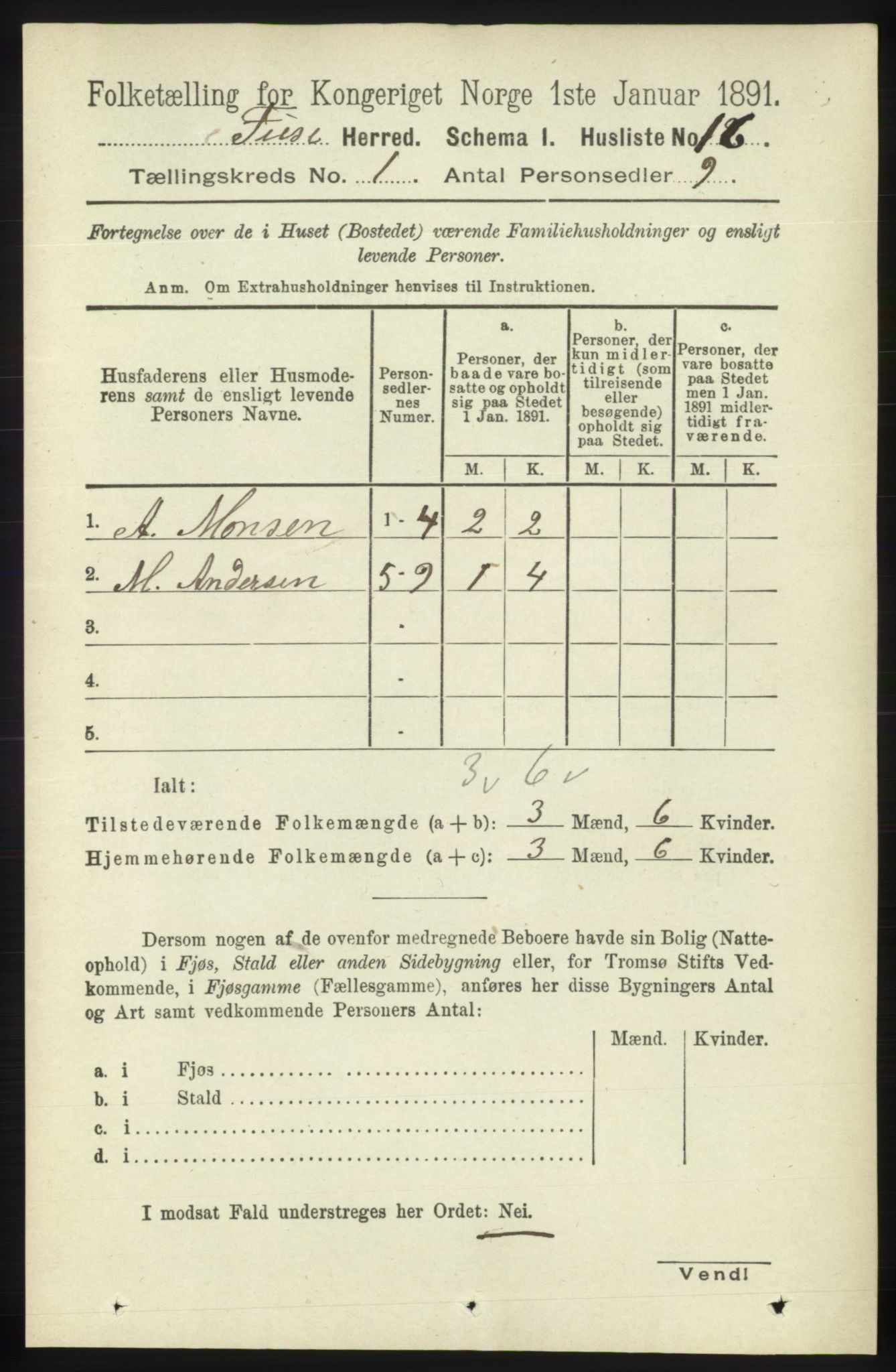 RA, 1891 census for 1241 Fusa, 1891, p. 57