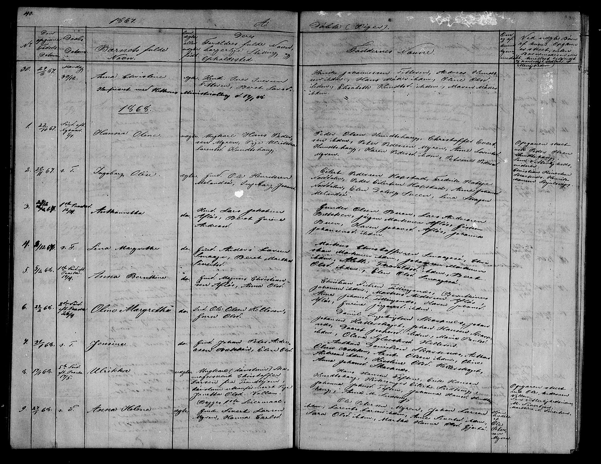 Ministerialprotokoller, klokkerbøker og fødselsregistre - Sør-Trøndelag, SAT/A-1456/634/L0539: Parish register (copy) no. 634C01, 1866-1873, p. 40