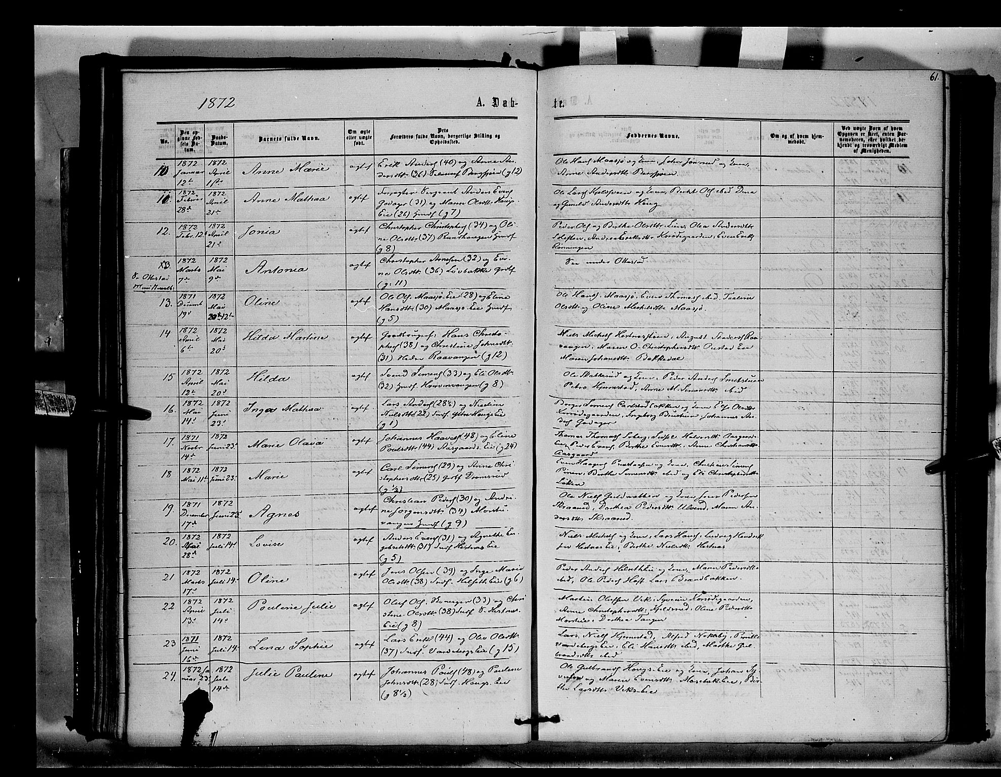 Stange prestekontor, SAH/PREST-002/K/L0014: Parish register (official) no. 14, 1862-1879, p. 61