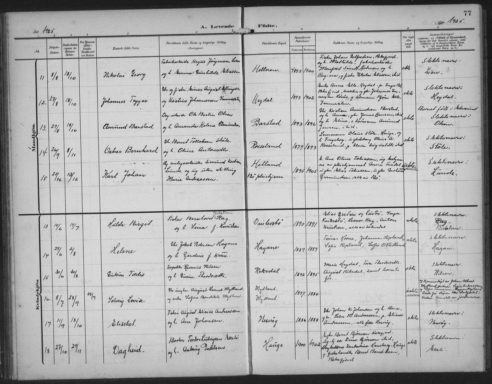 Sokndal sokneprestkontor, AV/SAST-A-101808: Parish register (copy) no. B 8, 1908-1934, p. 77