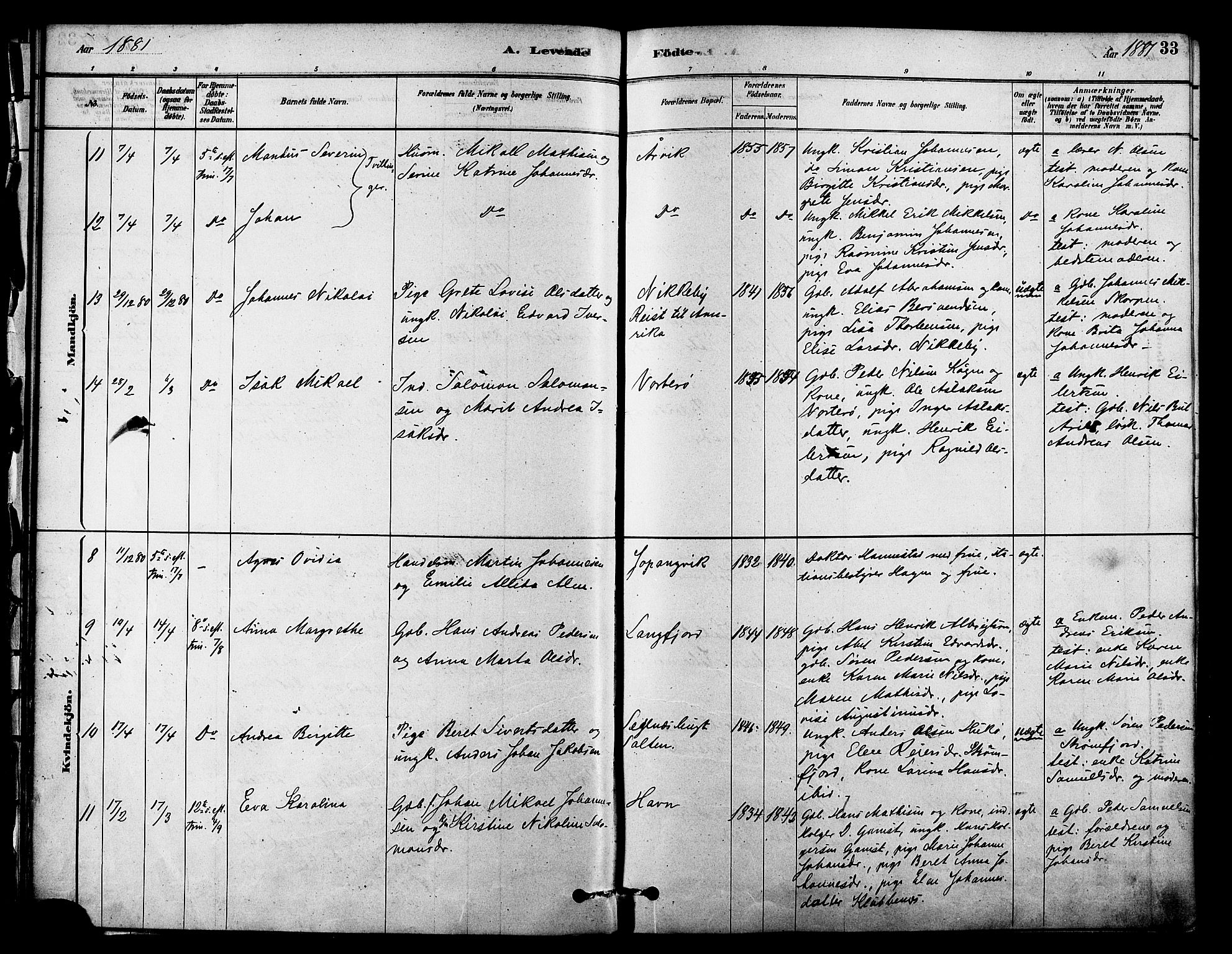 Skjervøy sokneprestkontor, AV/SATØ-S-1300/H/Ha/Haa/L0009kirke: Parish register (official) no. 9, 1878-1887, p. 33