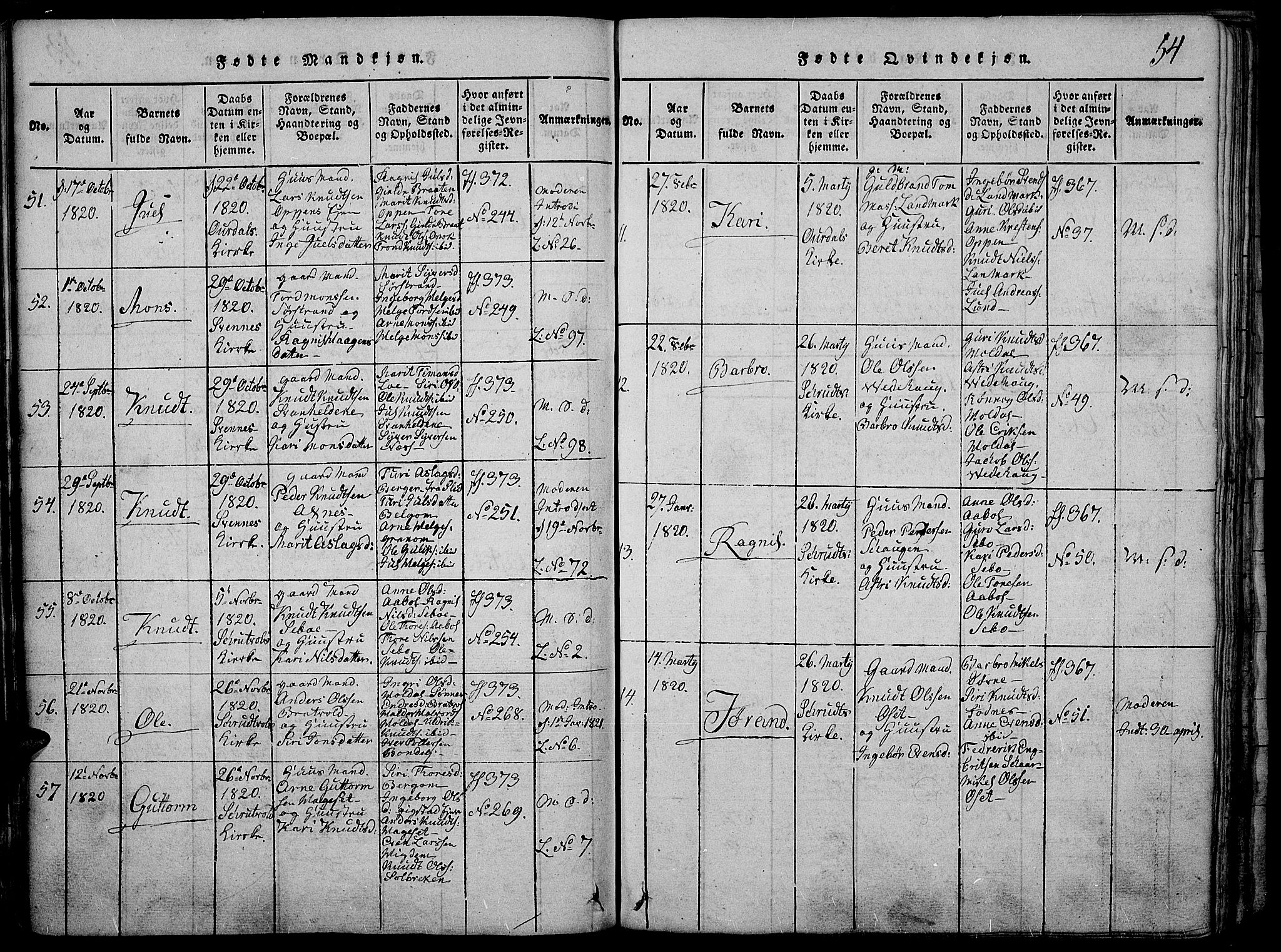 Nord-Aurdal prestekontor, AV/SAH-PREST-132/H/Ha/Haa/L0002: Parish register (official) no. 2, 1816-1828, p. 54