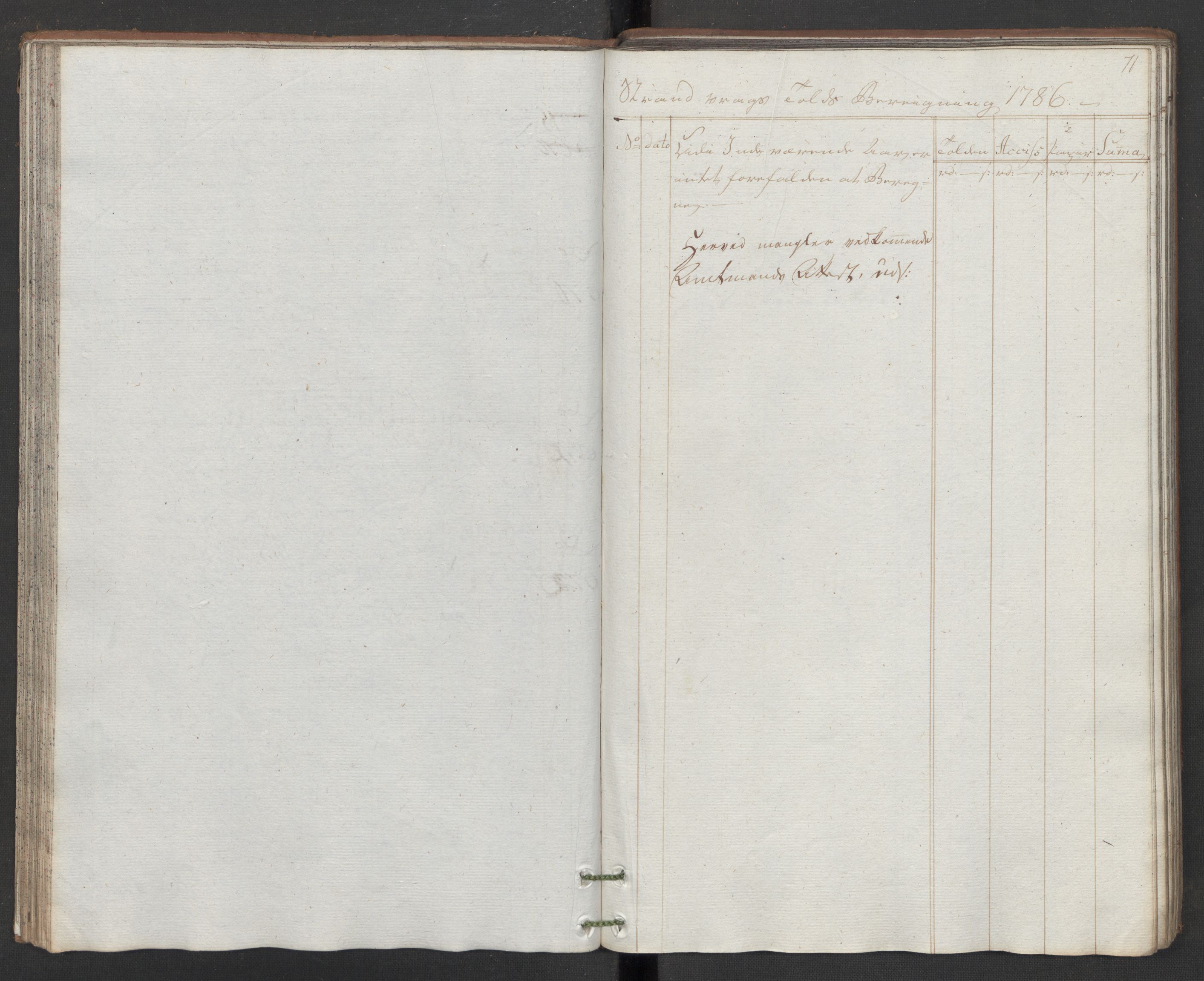 Generaltollkammeret, tollregnskaper, AV/RA-EA-5490/R32/L0043/0001: Tollregnskaper Kristiansund / Hovedtollbok, 1786, p. 70b-71a