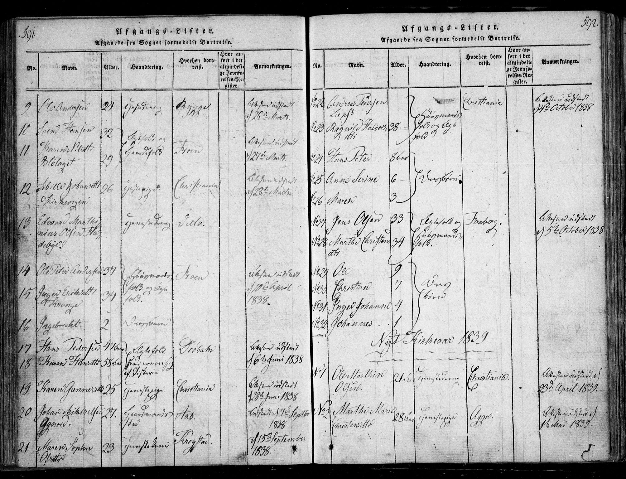 Nesodden prestekontor Kirkebøker, SAO/A-10013/F/Fa/L0006: Parish register (official) no. I 6, 1814-1847, p. 591-592