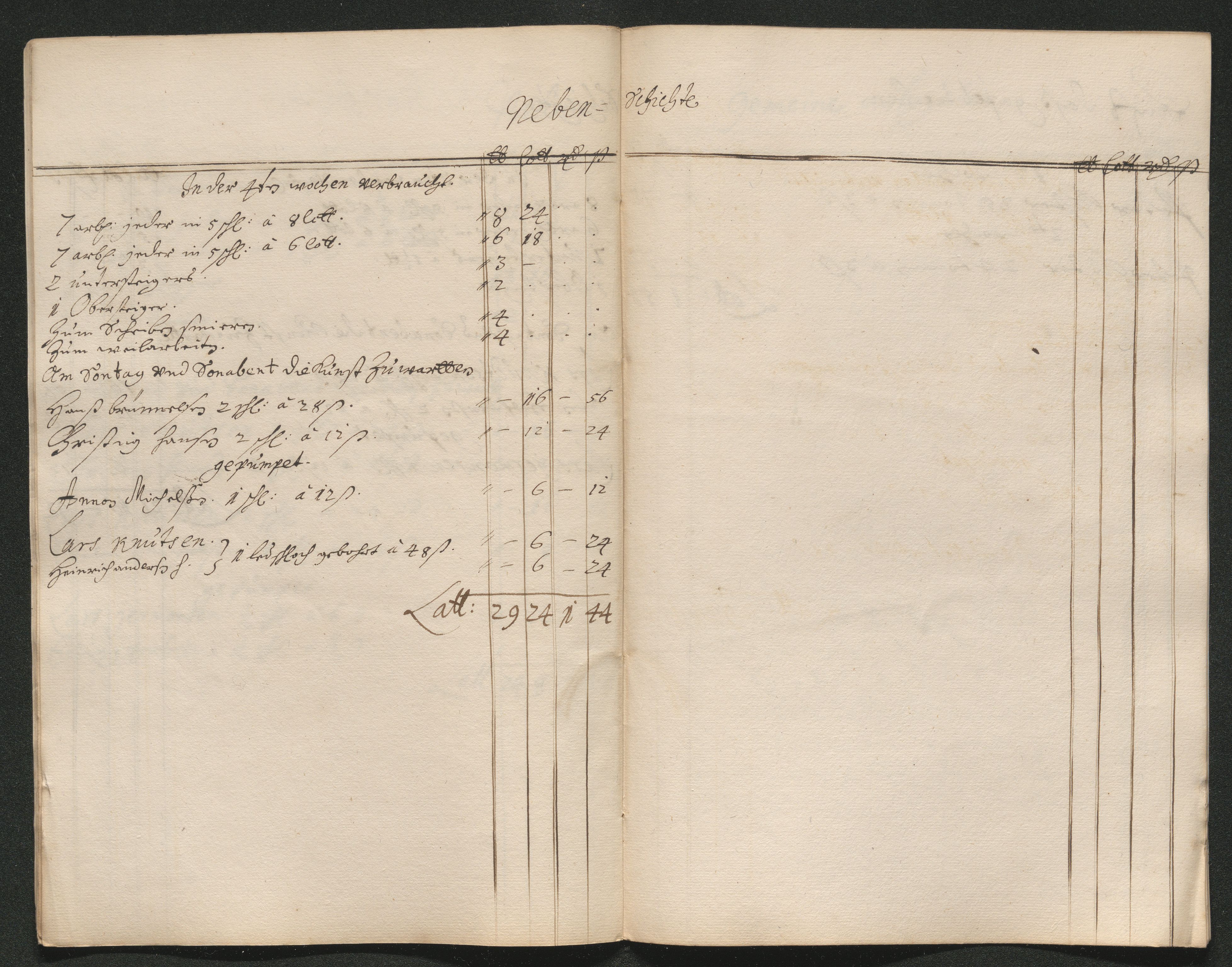 Kongsberg Sølvverk 1623-1816, SAKO/EA-3135/001/D/Dc/Dcd/L0063: Utgiftsregnskap for gruver m.m. , 1687, p. 271