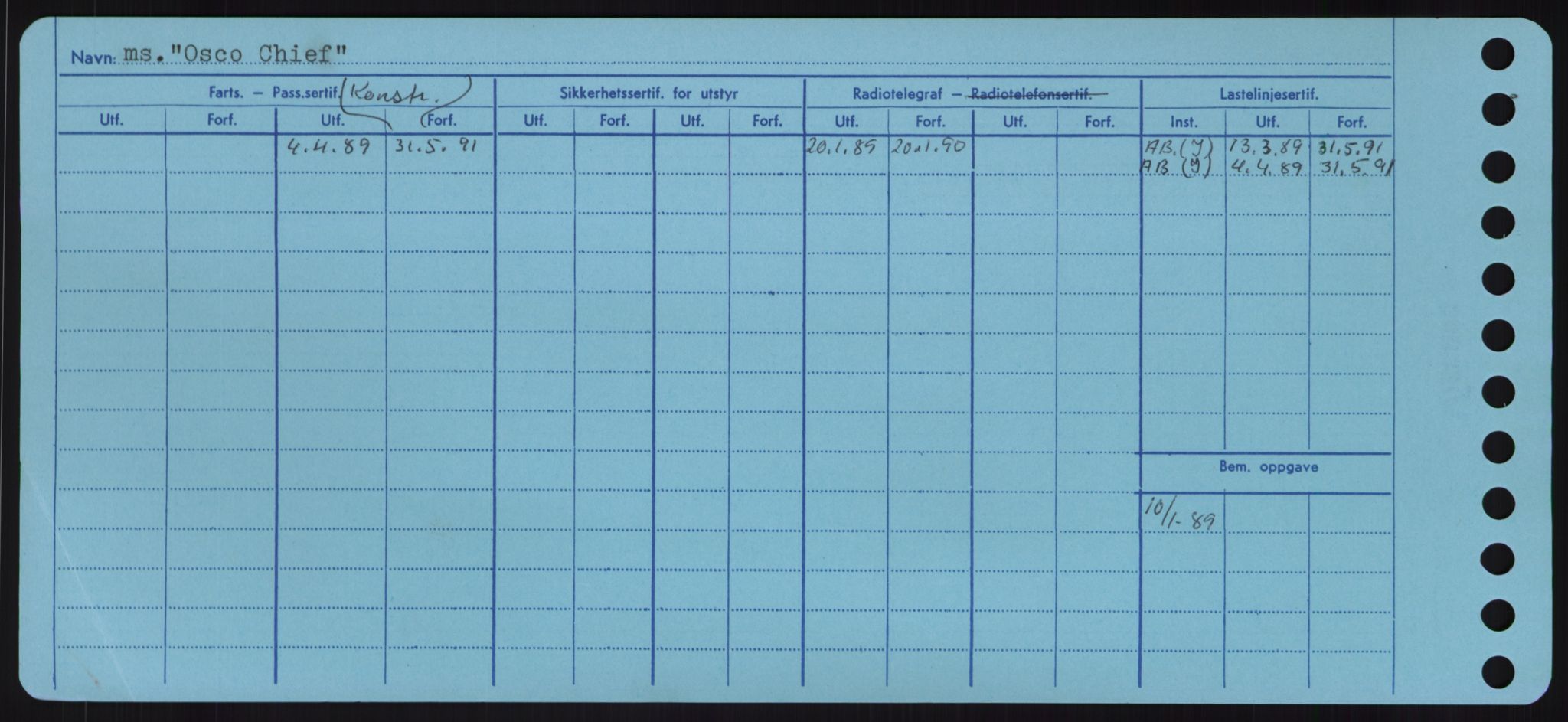 Sjøfartsdirektoratet med forløpere, Skipsmålingen, RA/S-1627/H/Hd/L0028: Fartøy, O, p. 412