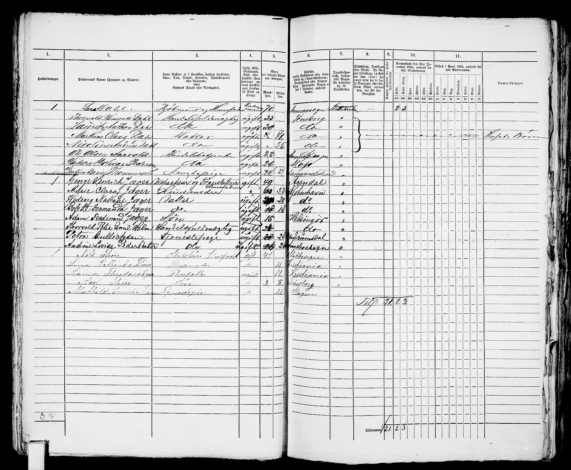 RA, 1865 census for Tønsberg, 1865, p. 435