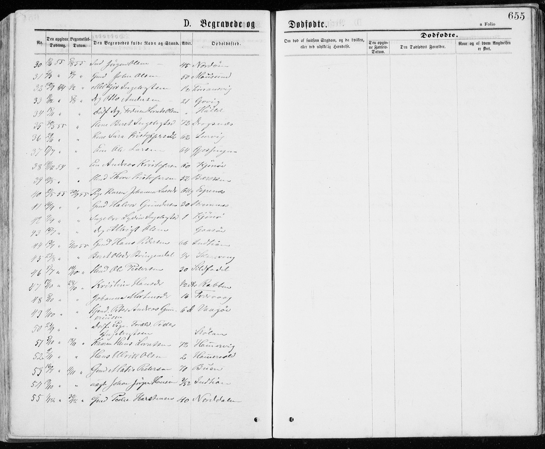 Ministerialprotokoller, klokkerbøker og fødselsregistre - Sør-Trøndelag, AV/SAT-A-1456/640/L0576: Parish register (official) no. 640A01, 1846-1876, p. 655