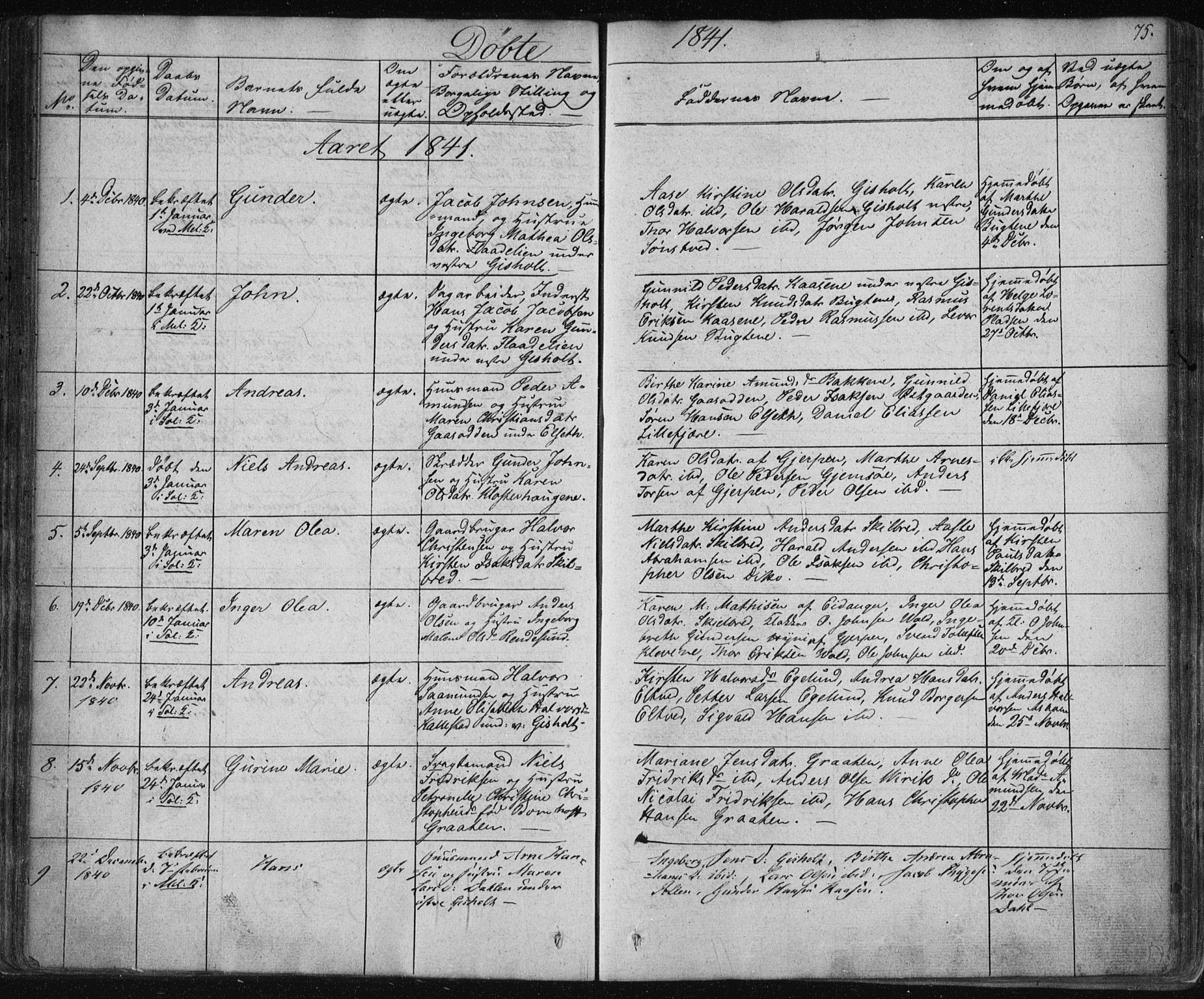 Solum kirkebøker, SAKO/A-306/F/Fa/L0005: Parish register (official) no. I 5, 1833-1843, p. 75