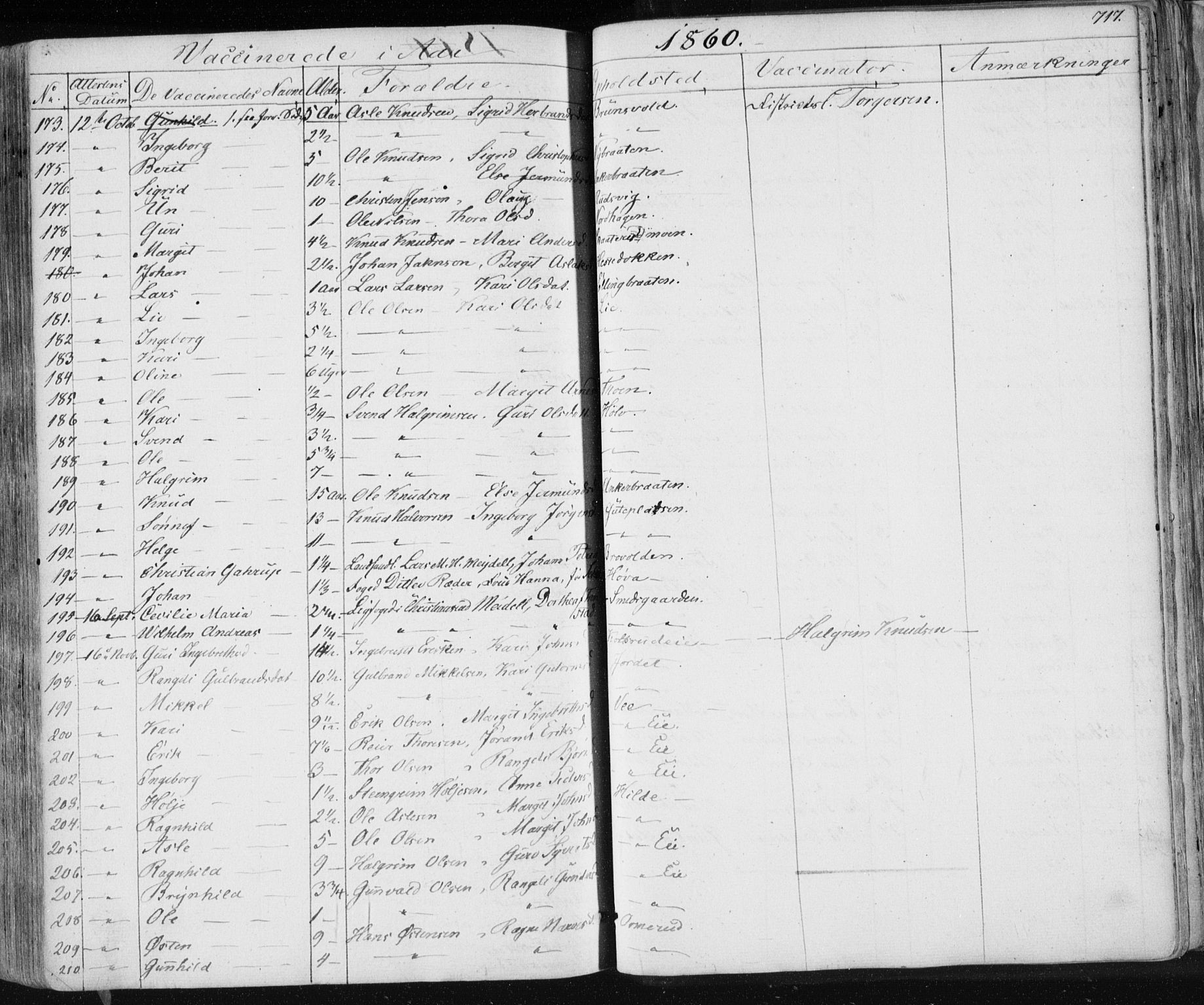 Nes kirkebøker, SAKO/A-236/F/Fa/L0009: Parish register (official) no. 9, 1834-1863, p. 717