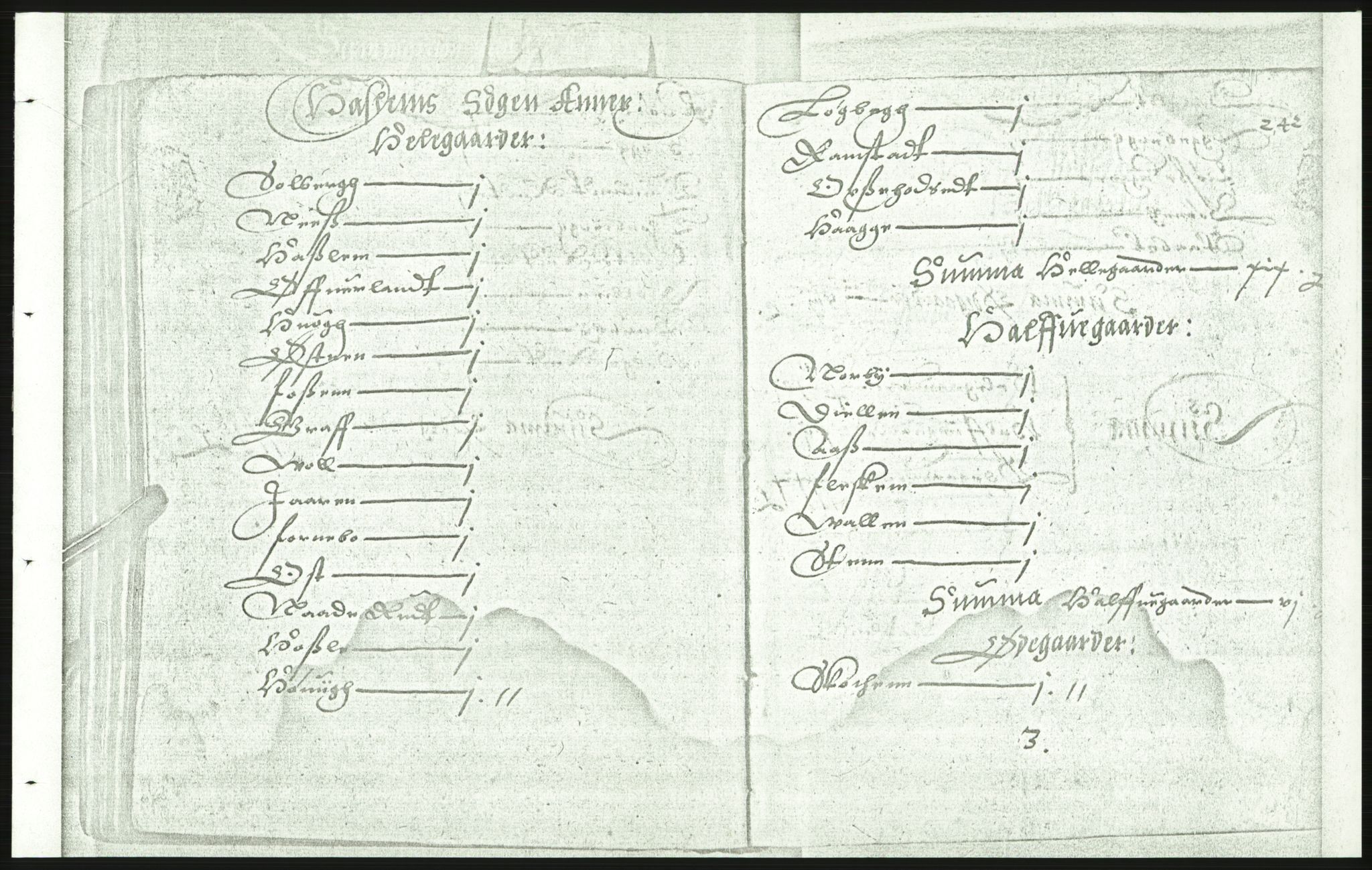 Manuskriptsamlingen, AV/RA-EA-3667/F/L0175c: Kopi av Universitetsbiblioteket, manuskript kvarto nr. 503, Manntall på fulle og halve og ødegårder uti Oslo og Hamar stift anno 1602, III Øvre Telemark, Bragernes, Øvre Romerike, 1602, p. 241b-242a