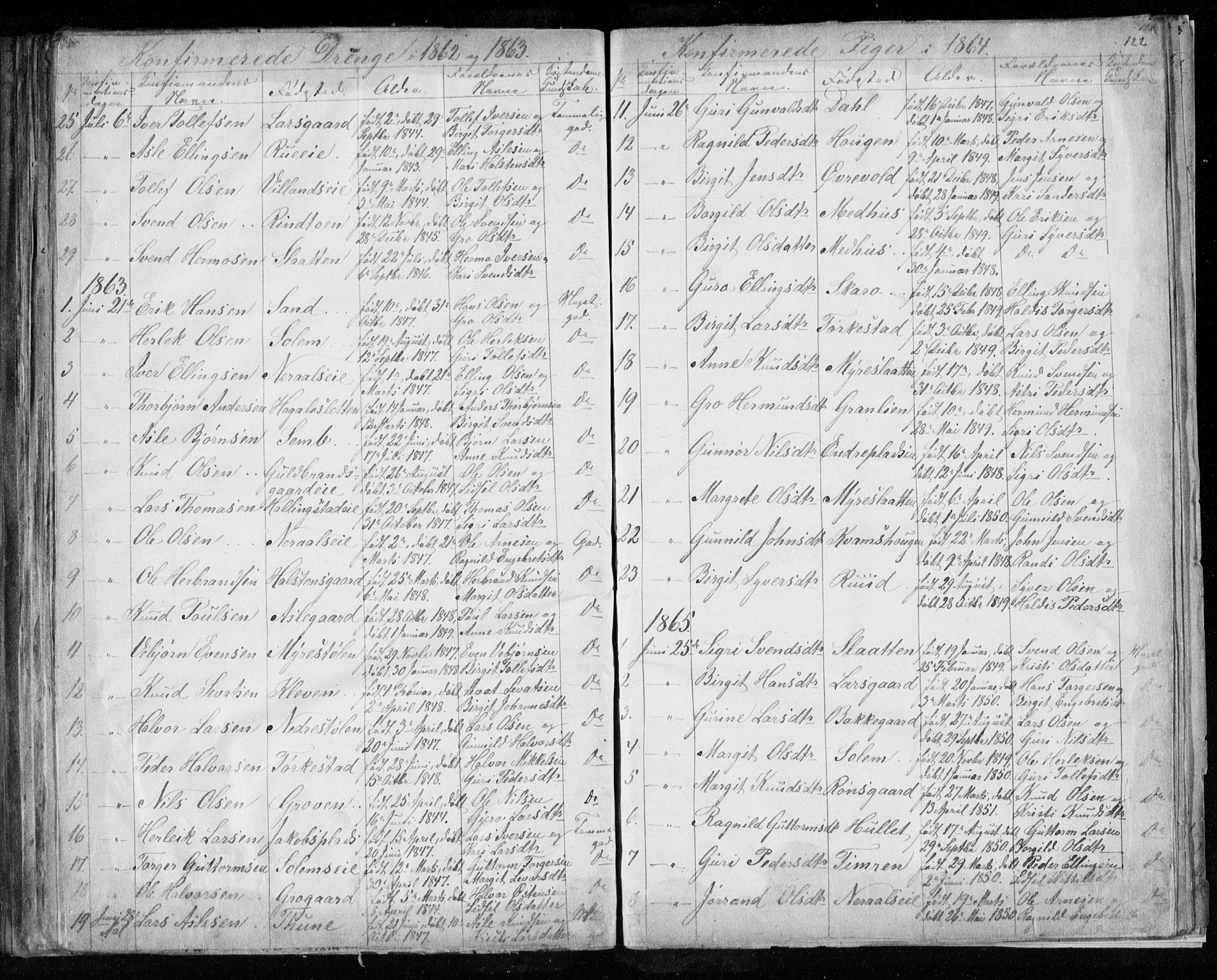 Hol kirkebøker, SAKO/A-227/F/Fa/L0001: Parish register (official) no. I 1, 1850-1870, p. 121-122
