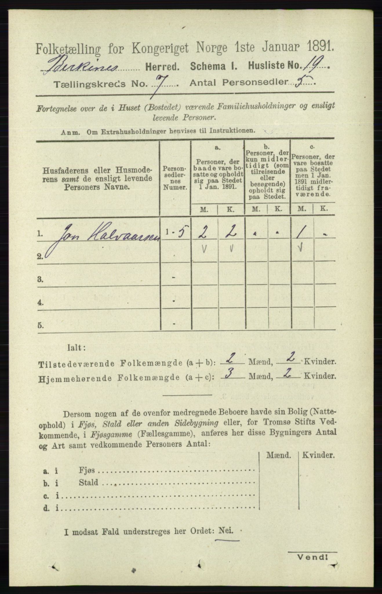 RA, 1891 Census for 0928 Birkenes, 1891, p. 1960