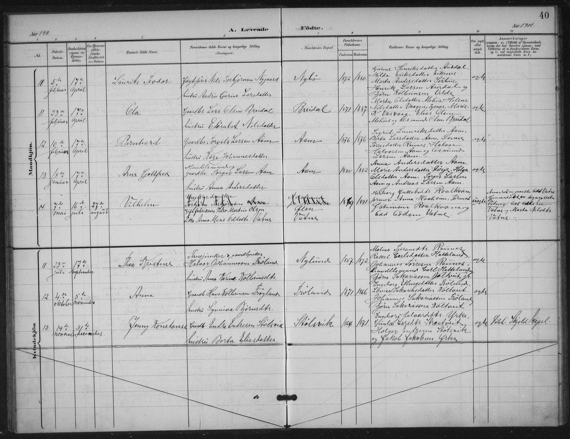 Skjold sokneprestkontor, AV/SAST-A-101847/H/Ha/Haa/L0012: Parish register (official) no. A 12, 1899-1915, p. 40