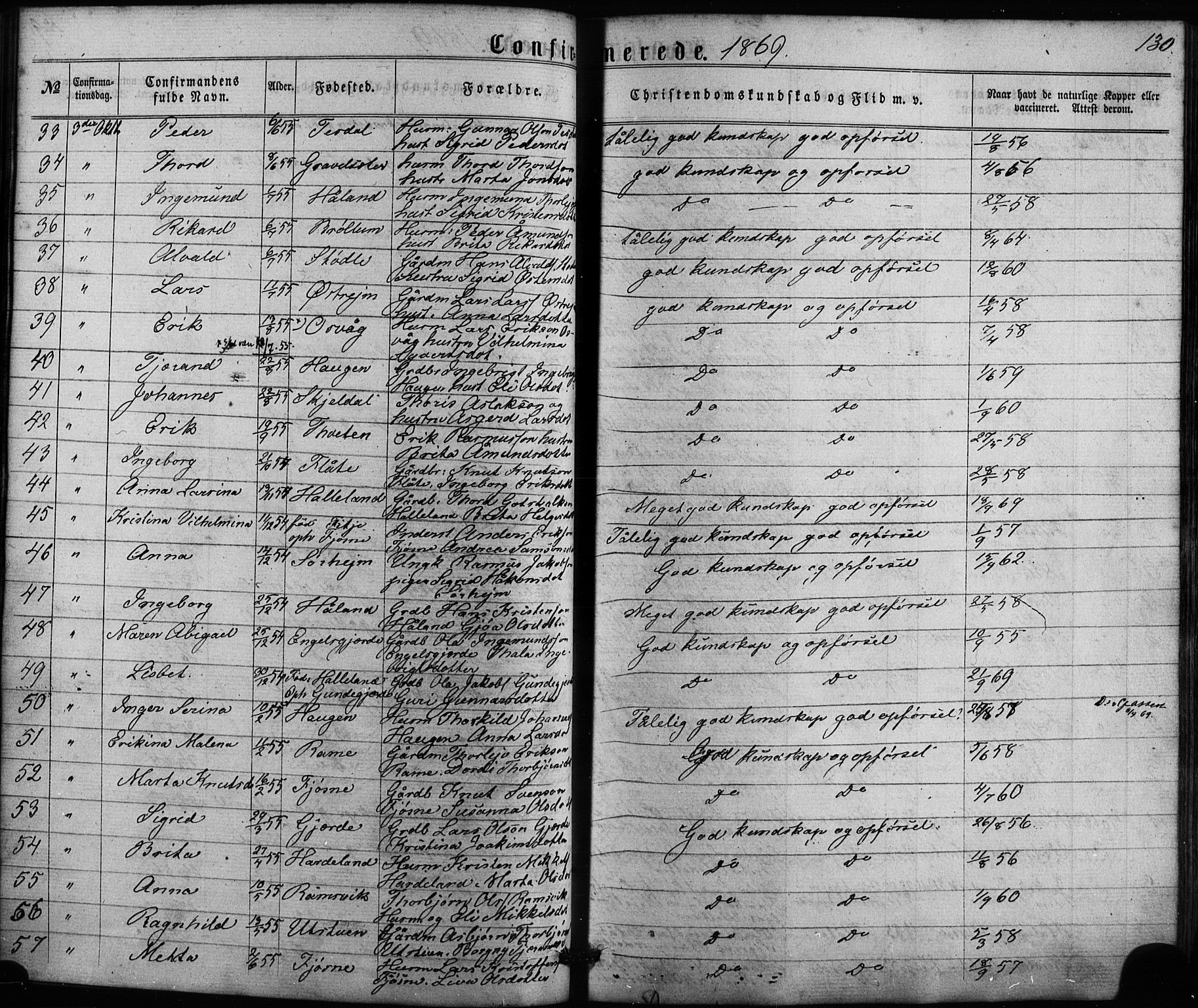 Etne sokneprestembete, SAB/A-75001/H/Haa: Parish register (official) no. A 9, 1862-1878, p. 130