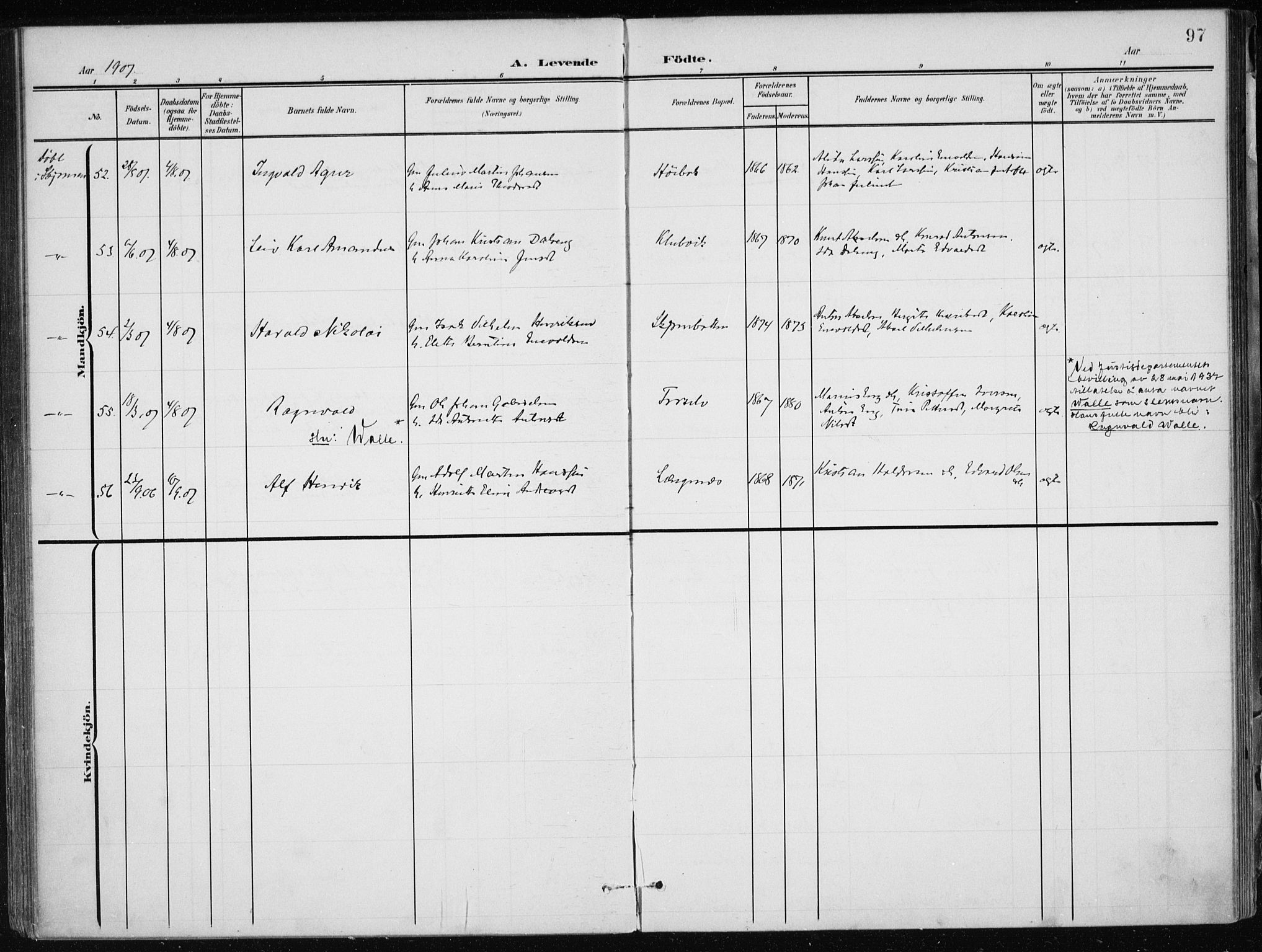 Ministerialprotokoller, klokkerbøker og fødselsregistre - Nordland, SAT/A-1459/866/L0941: Parish register (official) no. 866A04, 1901-1917, p. 97