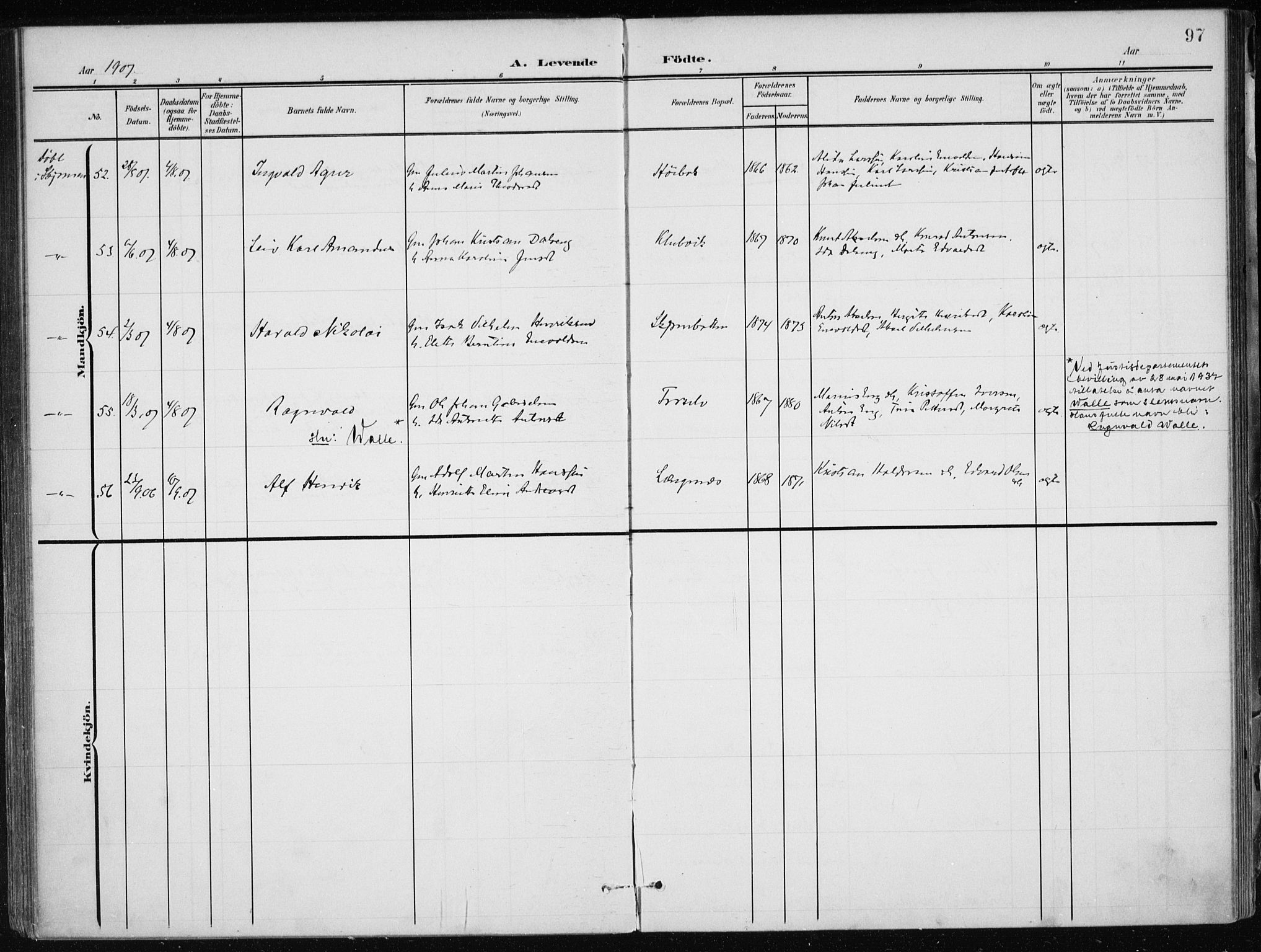 Ministerialprotokoller, klokkerbøker og fødselsregistre - Nordland, AV/SAT-A-1459/866/L0941: Parish register (official) no. 866A04, 1901-1917, p. 97