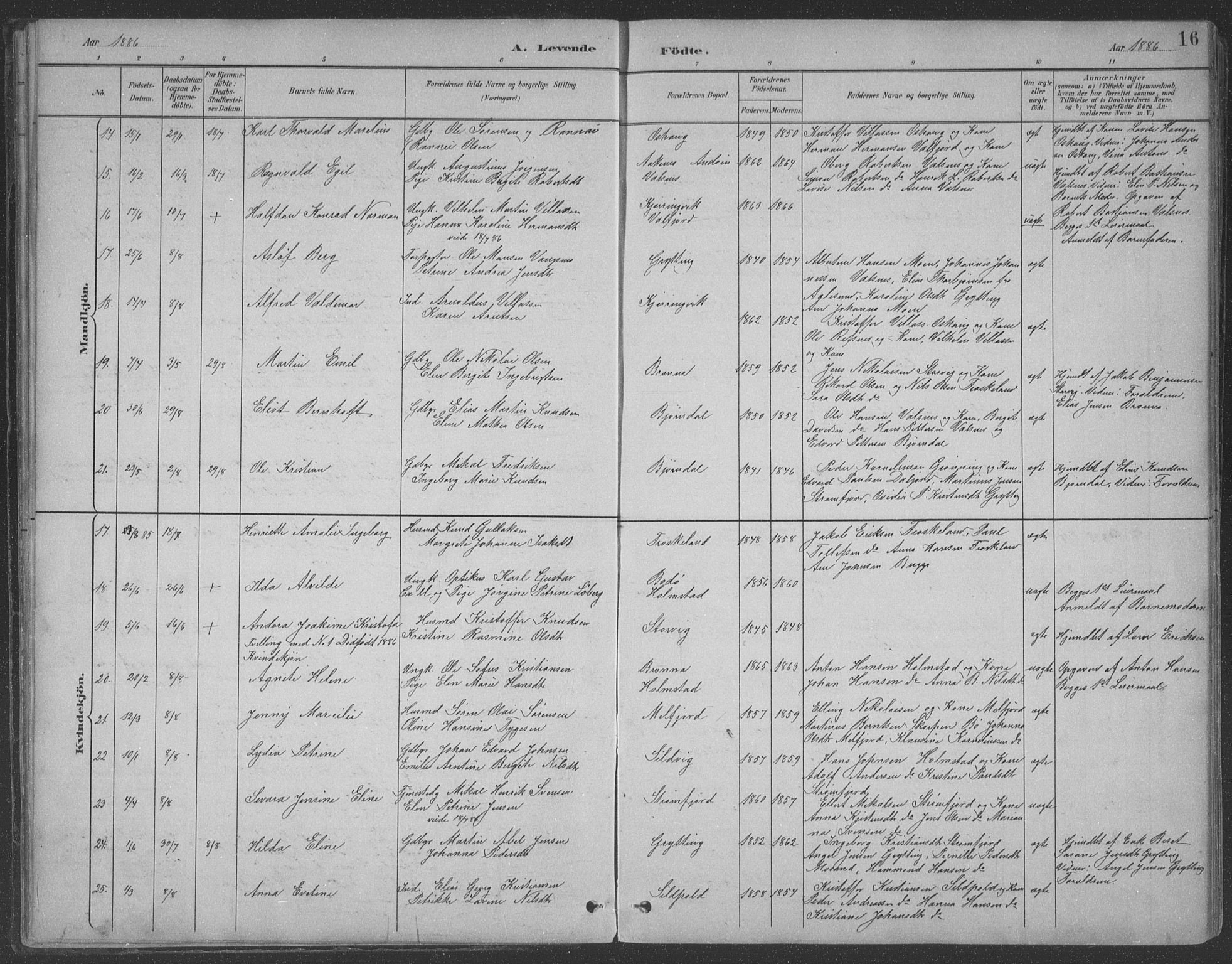 Ministerialprotokoller, klokkerbøker og fødselsregistre - Nordland, AV/SAT-A-1459/890/L1290: Parish register (copy) no. 890C01, 1882-1911, p. 16