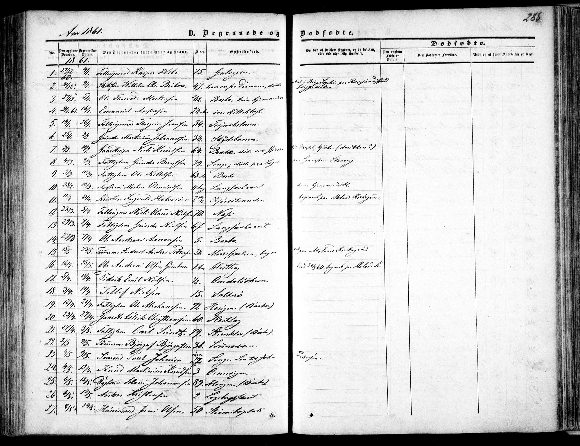 Tromøy sokneprestkontor, AV/SAK-1111-0041/F/Fa/L0006: Parish register (official) no. A 6, 1855-1863, p. 288