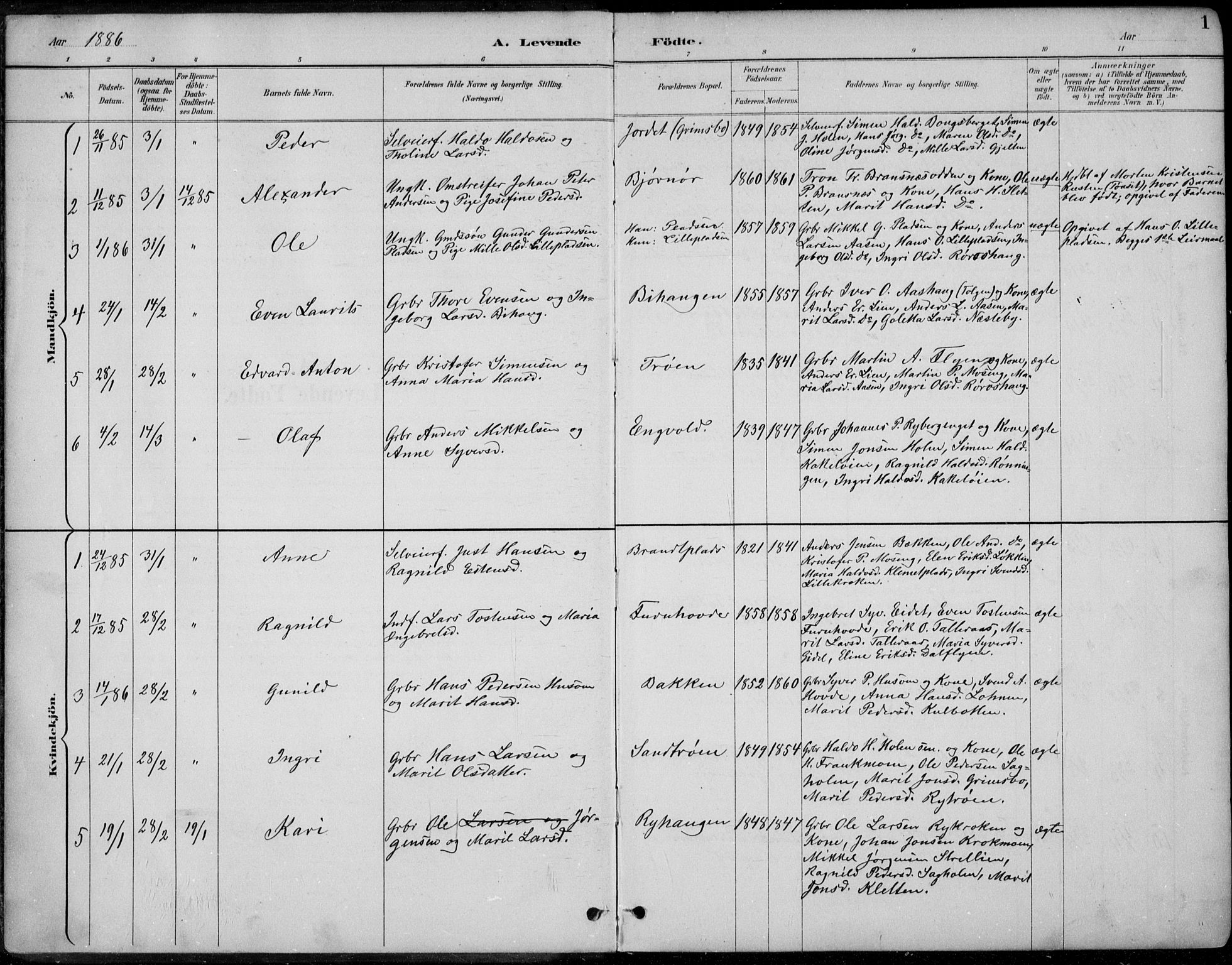 Alvdal prestekontor, SAH/PREST-060/H/Ha/Haa/L0003: Parish register (official) no. 3, 1886-1912, p. 1
