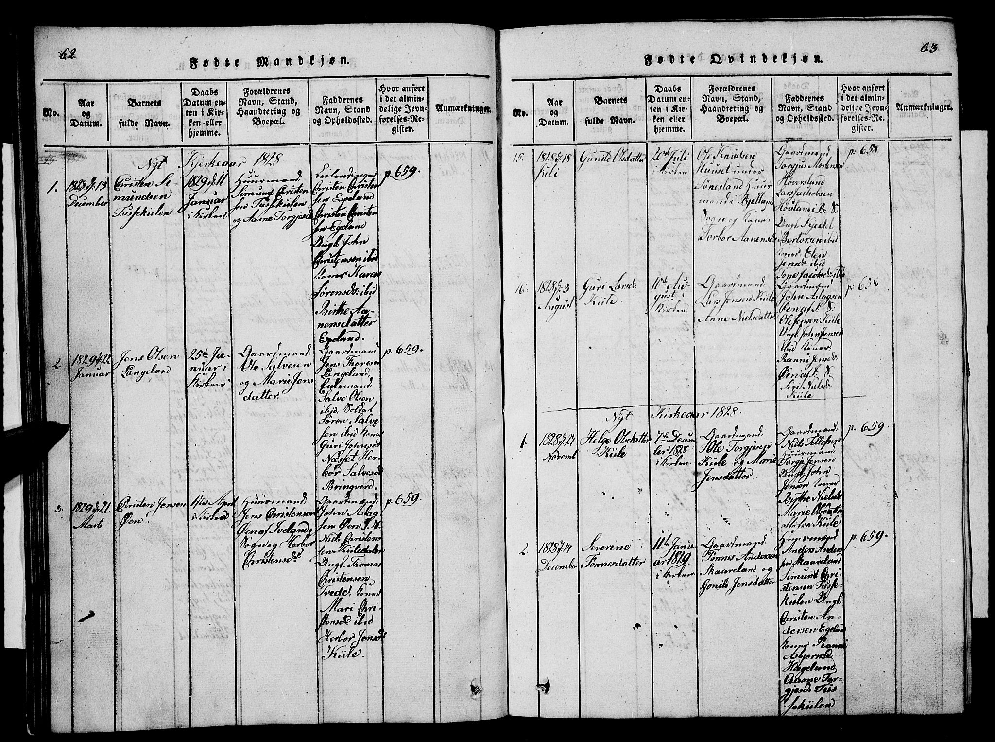 Vennesla sokneprestkontor, AV/SAK-1111-0045/Fb/Fba/L0001: Parish register (copy) no. B 1, 1820-1834, p. 62-63