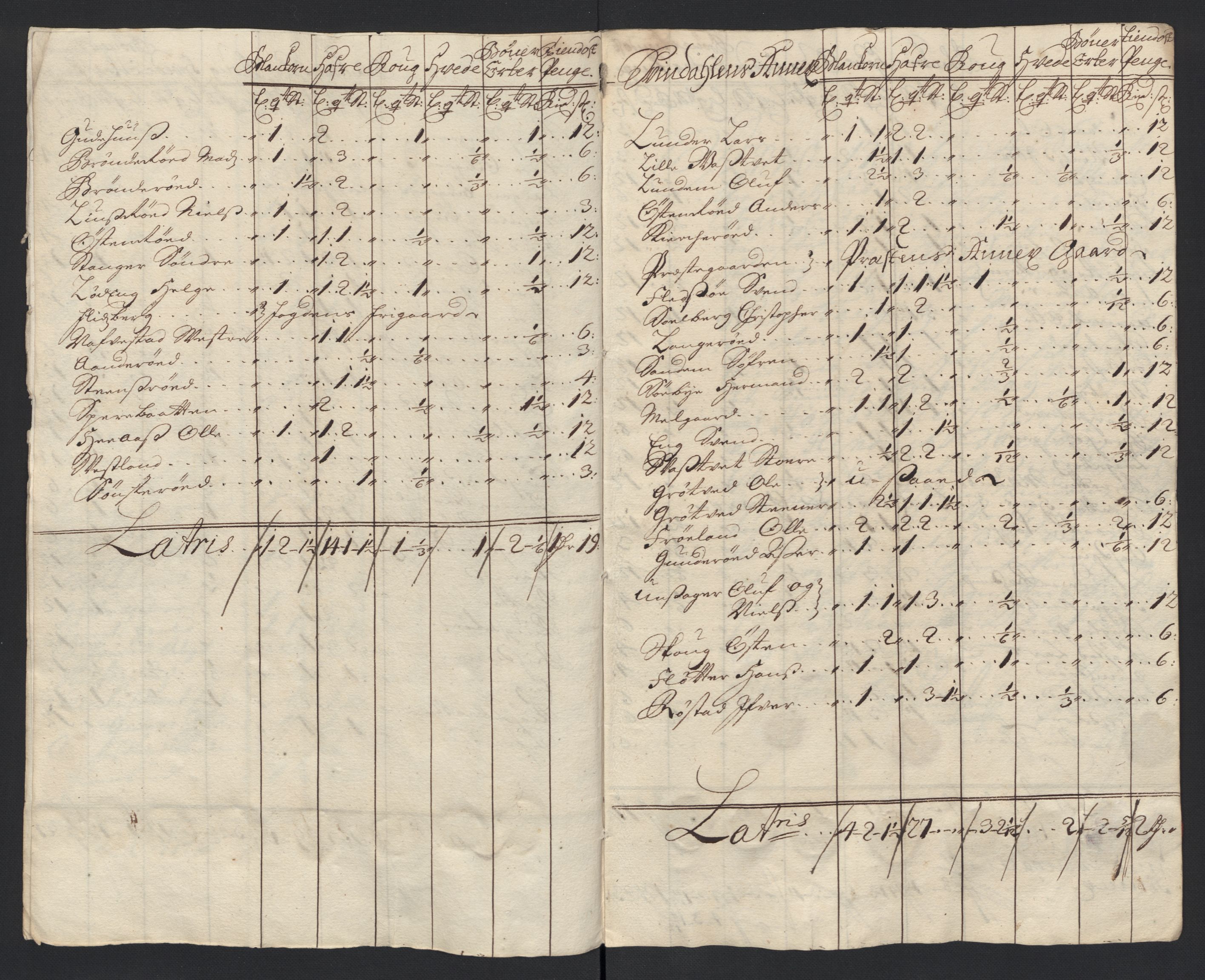 Rentekammeret inntil 1814, Reviderte regnskaper, Fogderegnskap, AV/RA-EA-4092/R04/L0129: Fogderegnskap Moss, Onsøy, Tune, Veme og Åbygge, 1700, p. 283