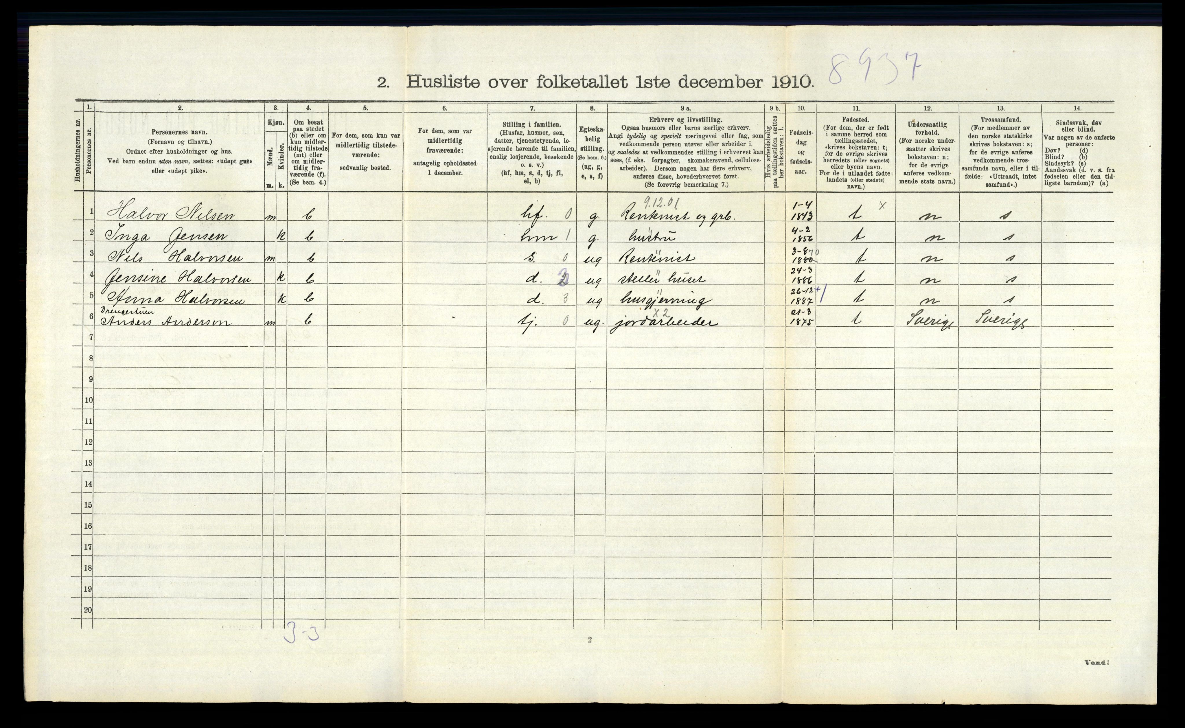 RA, 1910 census for Skjeberg, 1910, p. 1037