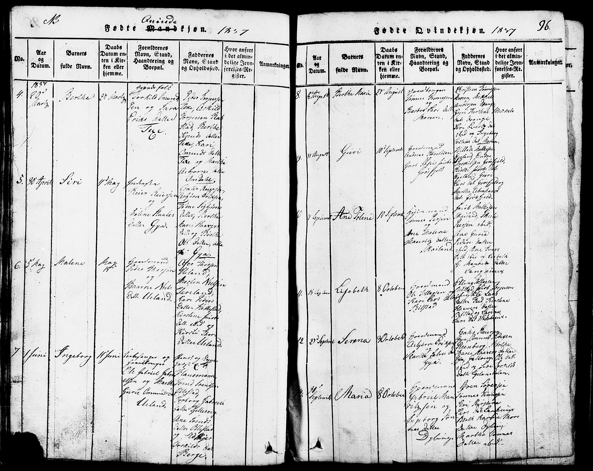 Lund sokneprestkontor, AV/SAST-A-101809/S07/L0001: Parish register (copy) no. B 1, 1815-1853, p. 96