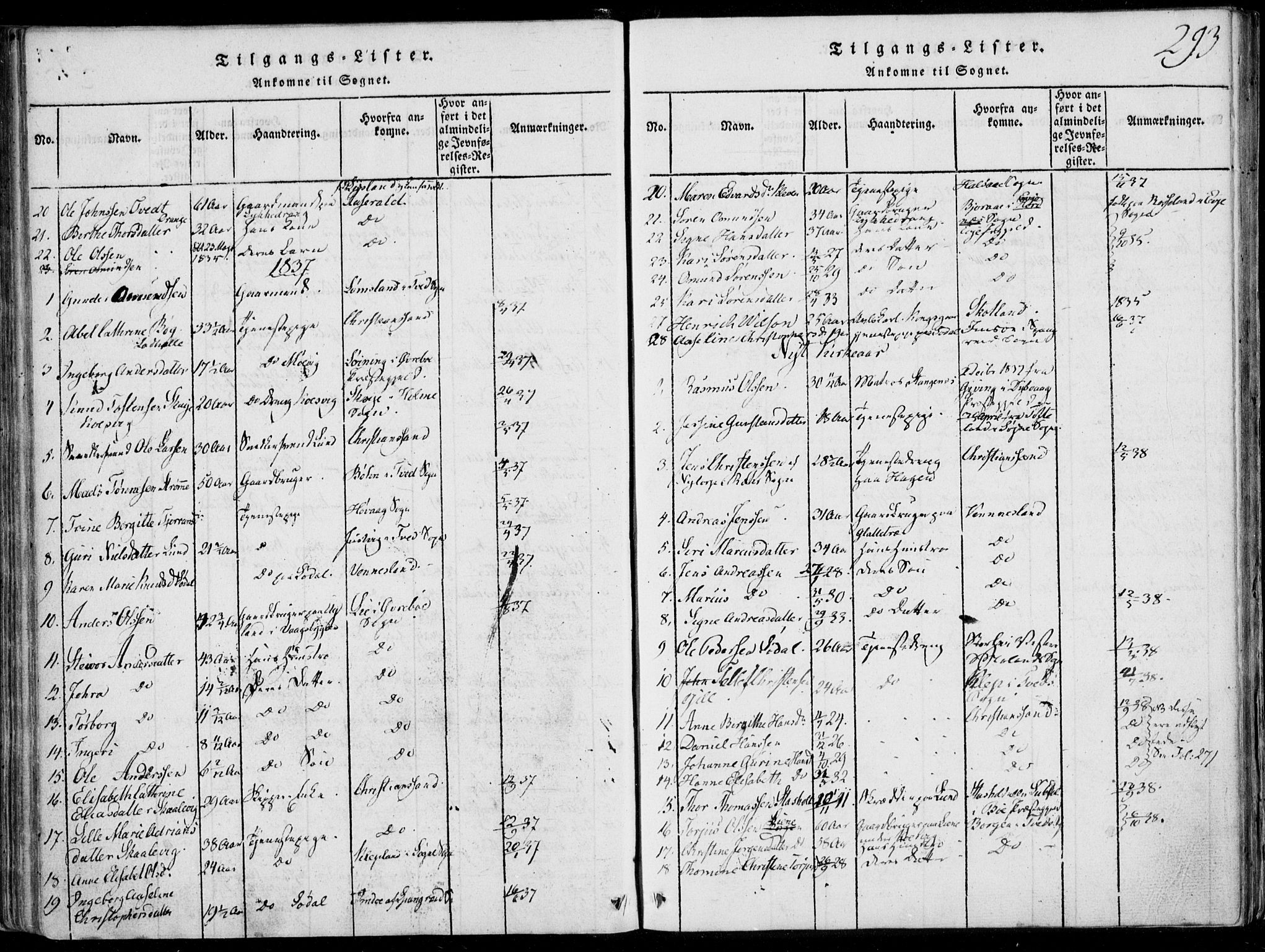 Oddernes sokneprestkontor, AV/SAK-1111-0033/F/Fa/Faa/L0005: Parish register (official) no. A 5, 1820-1838, p. 293