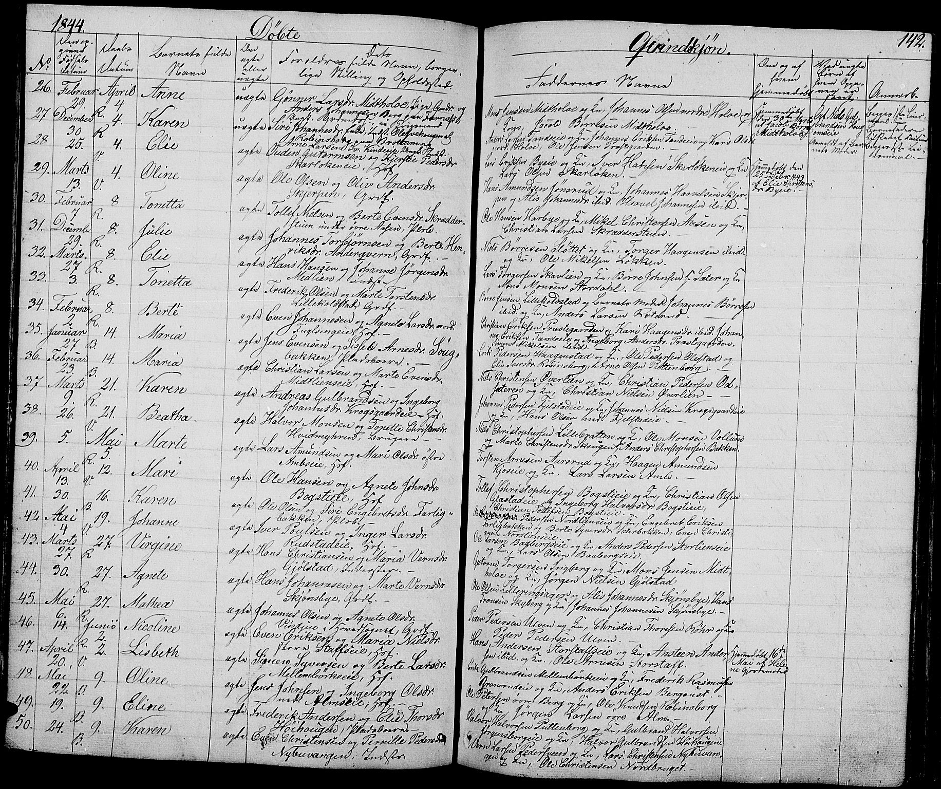 Ringsaker prestekontor, AV/SAH-PREST-014/L/La/L0005: Parish register (copy) no. 5, 1839-1850, p. 142