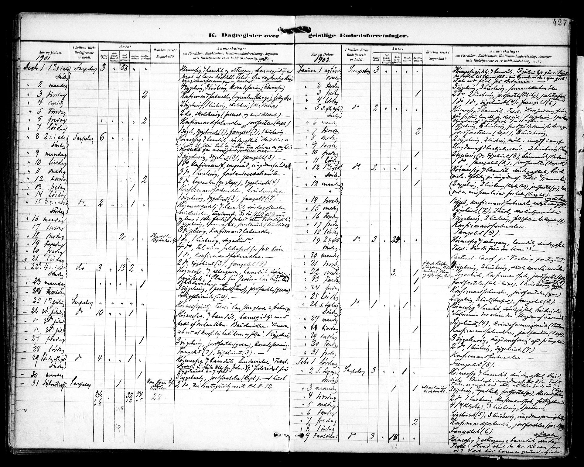 Sarpsborg prestekontor Kirkebøker, AV/SAO-A-2006/F/Fa/L0006: Parish register (official) no. 6, 1900-1909, p. 427